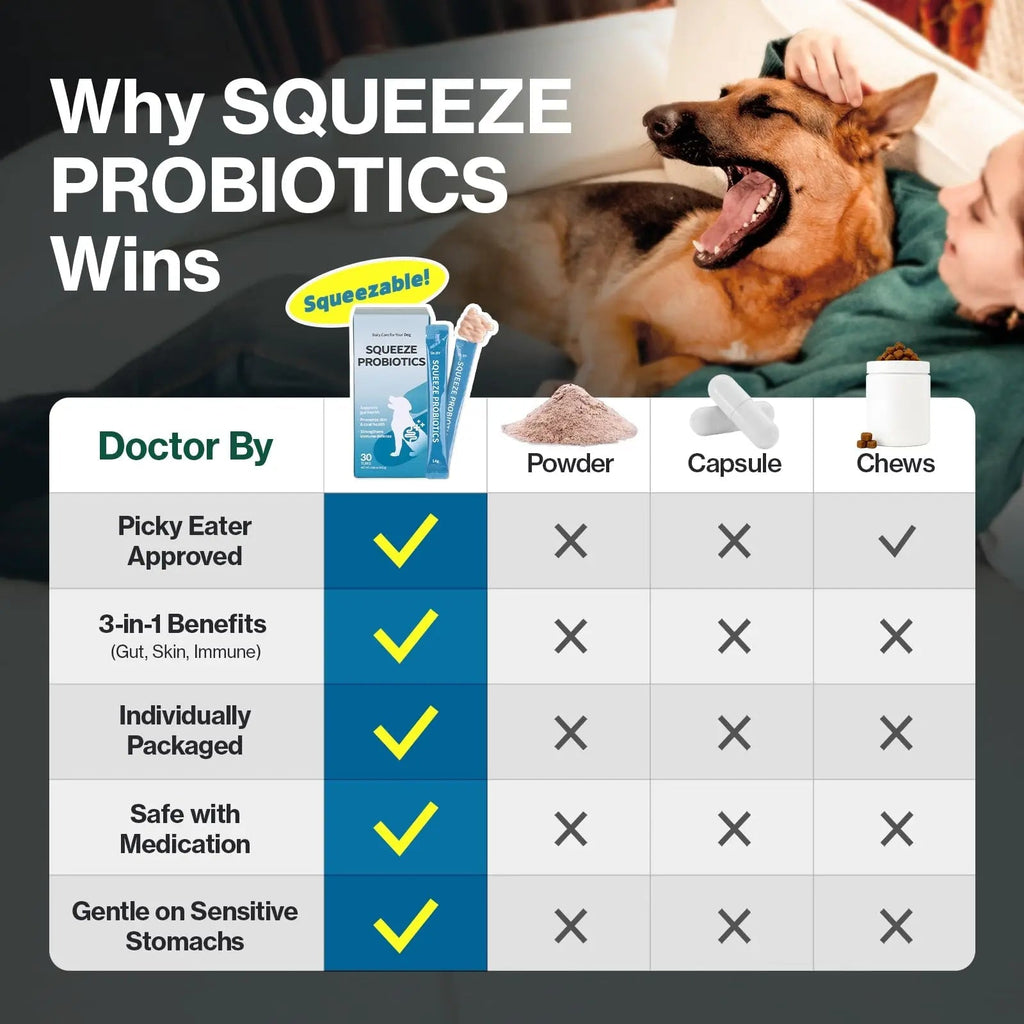Doctor By Squeeze Probiotics for Dogs Gut Health Immunity Skin&Allergy Care Diarrhea Relief Digestive Stomach Support with L. crispatus KT-11 Lickable Paste Formula Individually Packaged, Chicken - TrustMedUSA