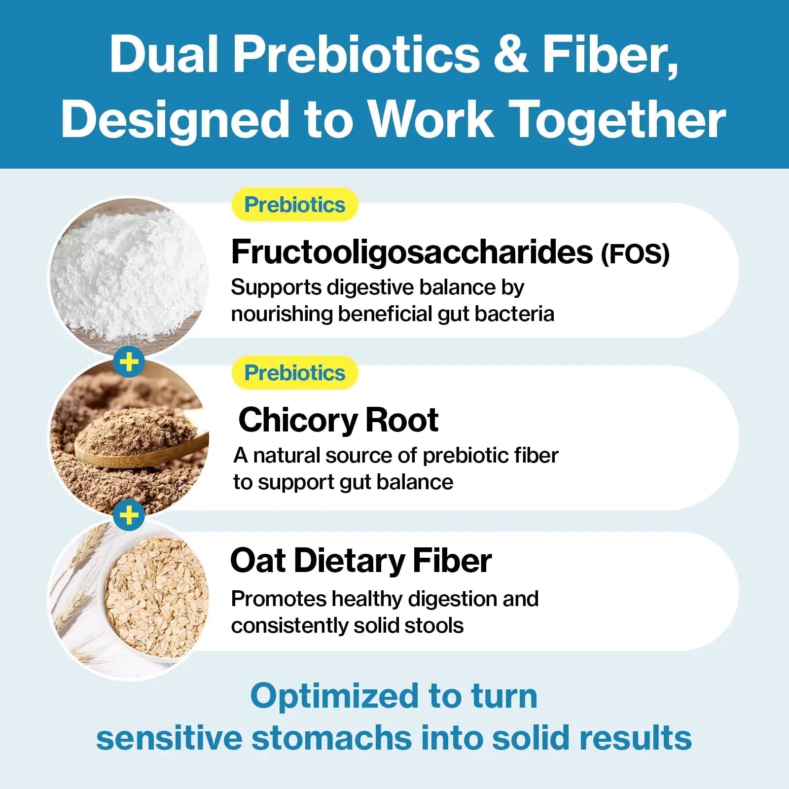 Doctor By Squeeze Probiotics for Dogs Gut Health Immunity Skin&Allergy Care Diarrhea Relief Digestive Stomach Support with L. crispatus KT-11 Lickable Paste Formula Individually Packaged, Chicken - TrustMedUSA