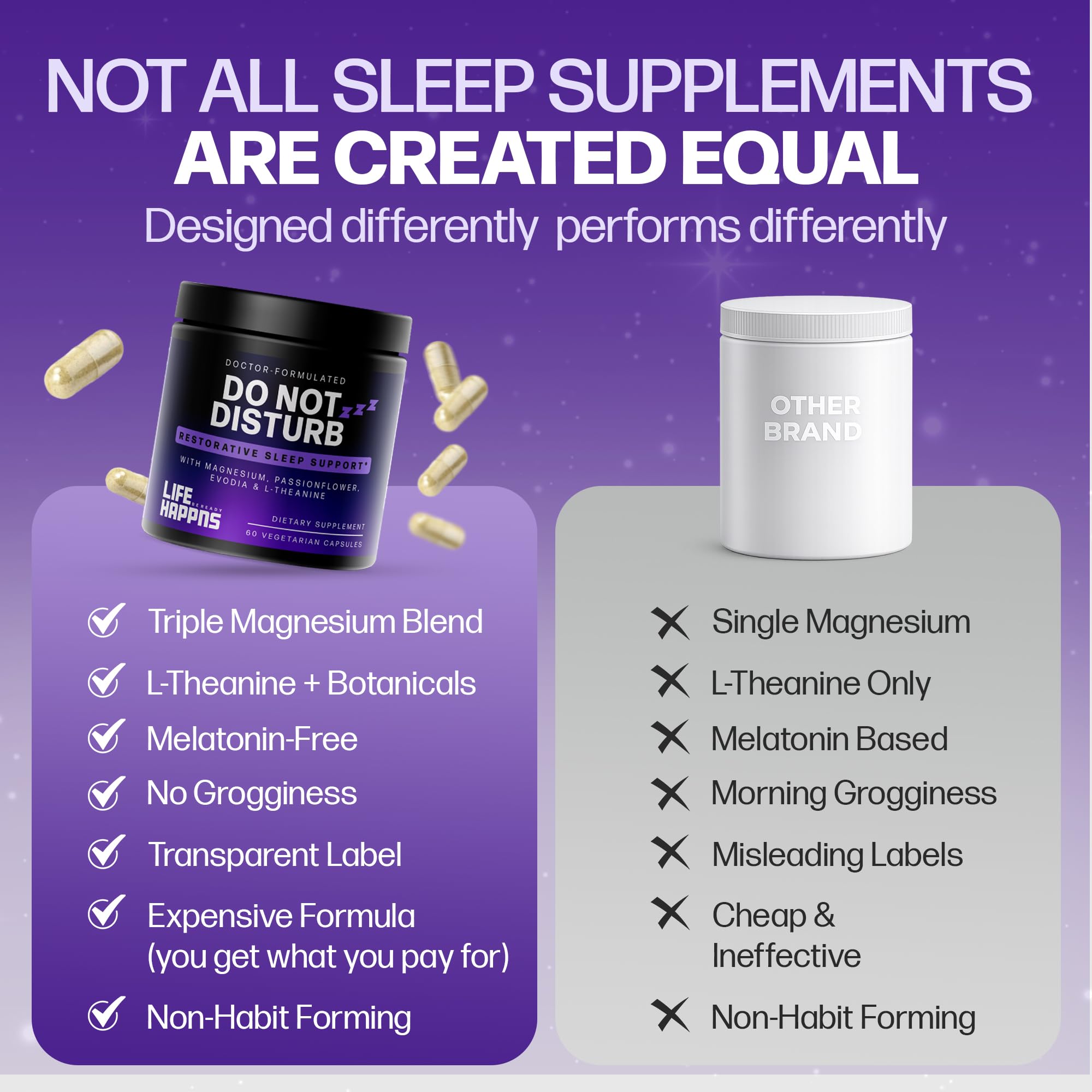Doctor Formulated Triple Magnesium for Sleep, Calm & Relaxation with Chelated Magnesium Glycinate, L-Theanine, Passionflower & Evodia – Non-Habit, No Melatonin Magnesium Sleep Aid Support Supplement - TrustMedUSA
