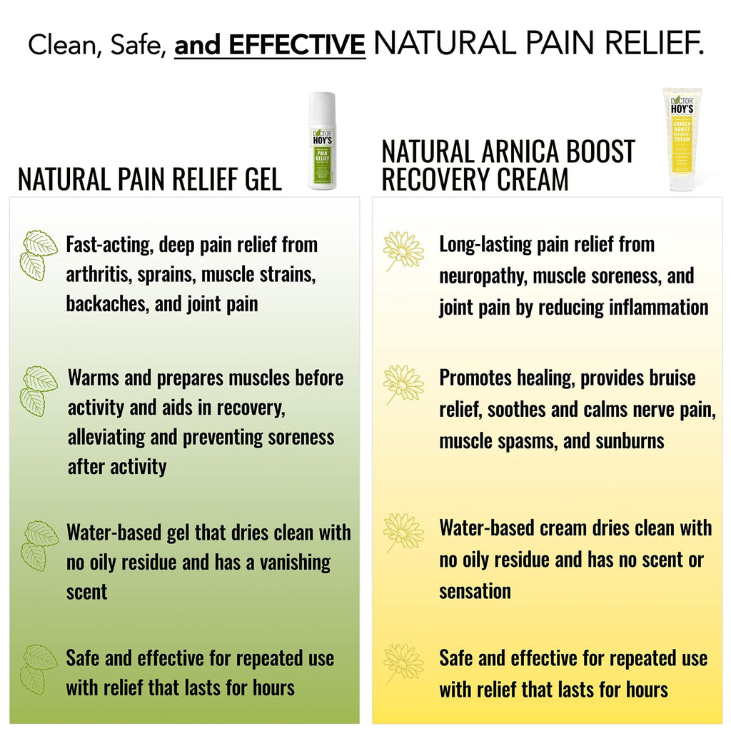 DOCTOR HOY'S Natural Pain Relief Gel and Arnica Boost Recovery Cream, Clean, Safe, Effective Natural Pain Relief and Anti-Inflammatory, 3 oz Combo Pk - TrustMedUSA