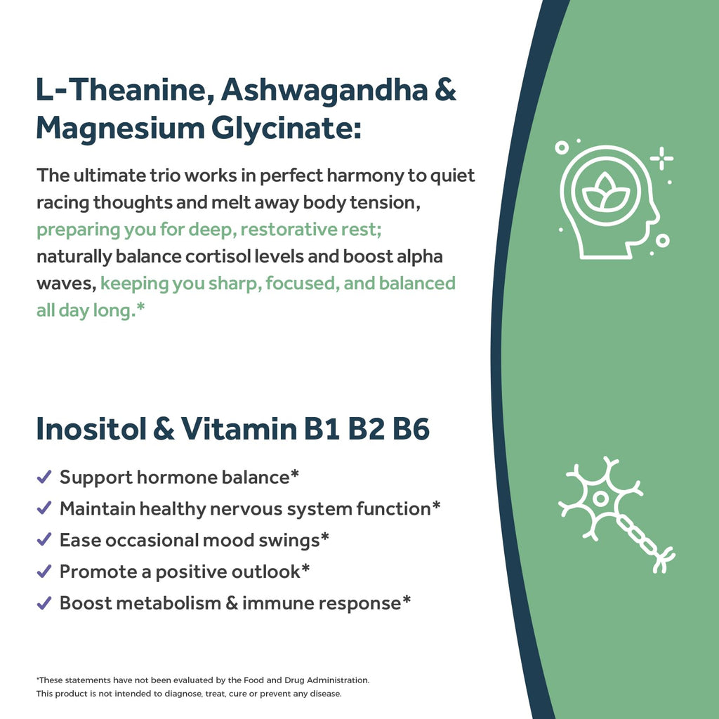 Doctor's Recipes L-Theanine 200 mg, Magnesium Glycinate, Ashwagandha, Inositol, Vitamin B6 B1 B2, Calm Relaxation Mood Cortisol Manager Nerve Focus Sleep Aid Quality No Drowsiness, Vegan, 90 Capsules - TrustMedUSA