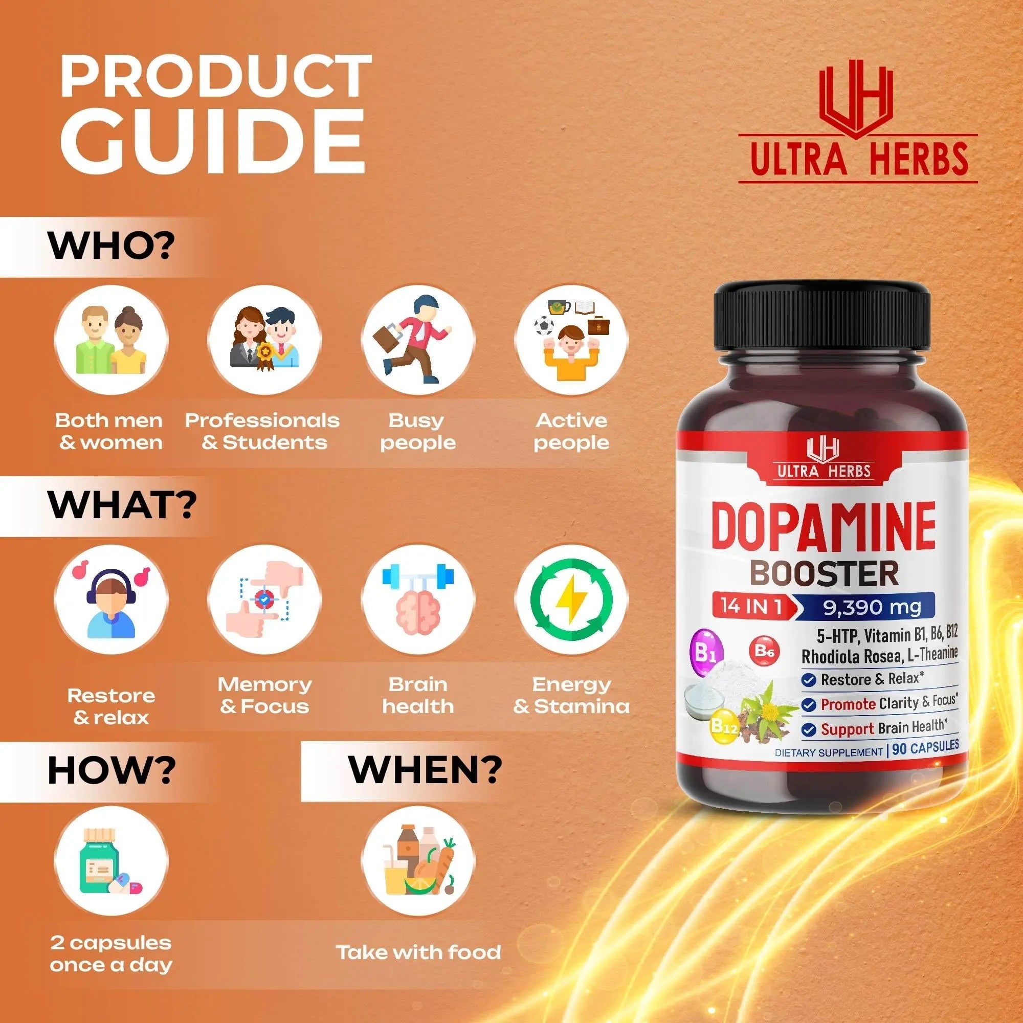 Dopamine Focus Supplement Ashwagandha 5000mg 5-HTP 50mg Rhodiola Rosea 2000mg - TrustMedUSA