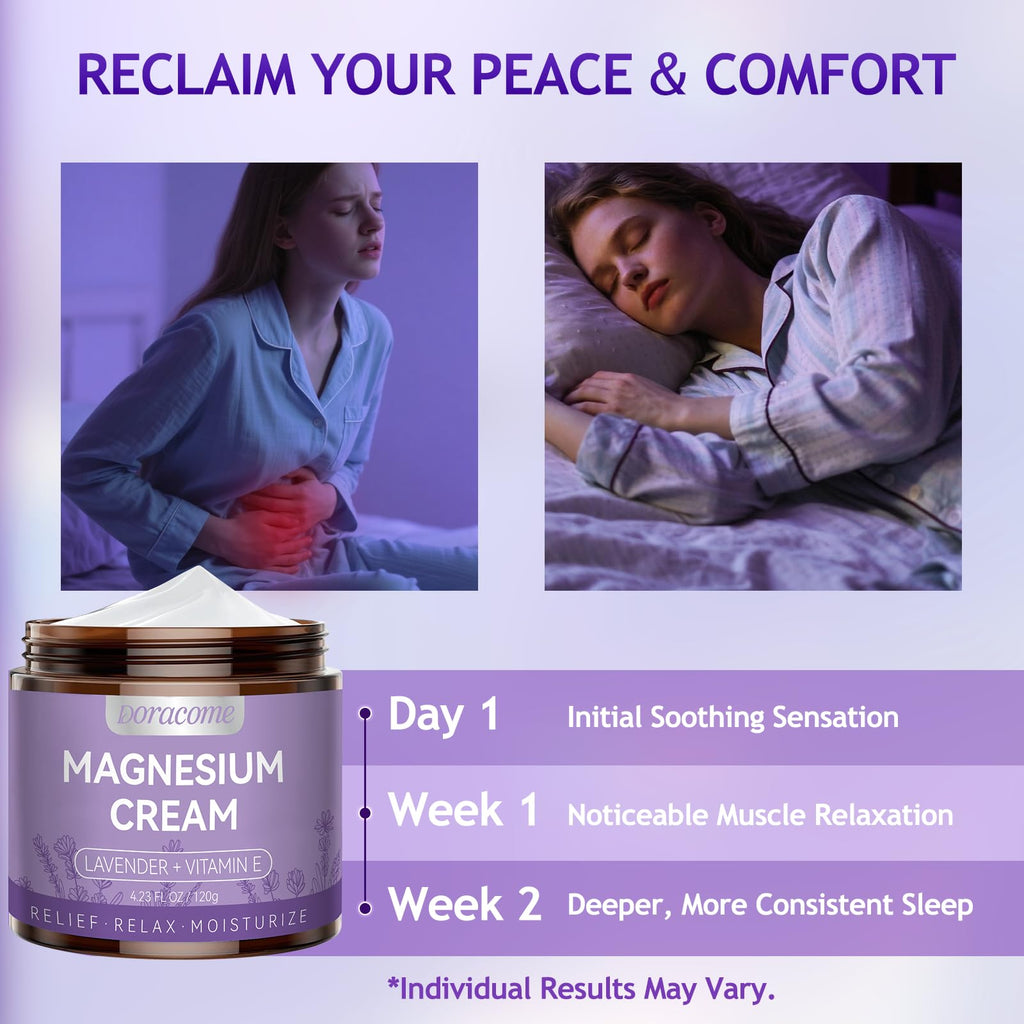 Doracome Magnesium Moisturizing Cream for Muscle Relief, Sleep Support and Stress Relief, Fast-Absorbing Formula,Skin Friendly,Lightly Scented-SJX - TrustMedUSA