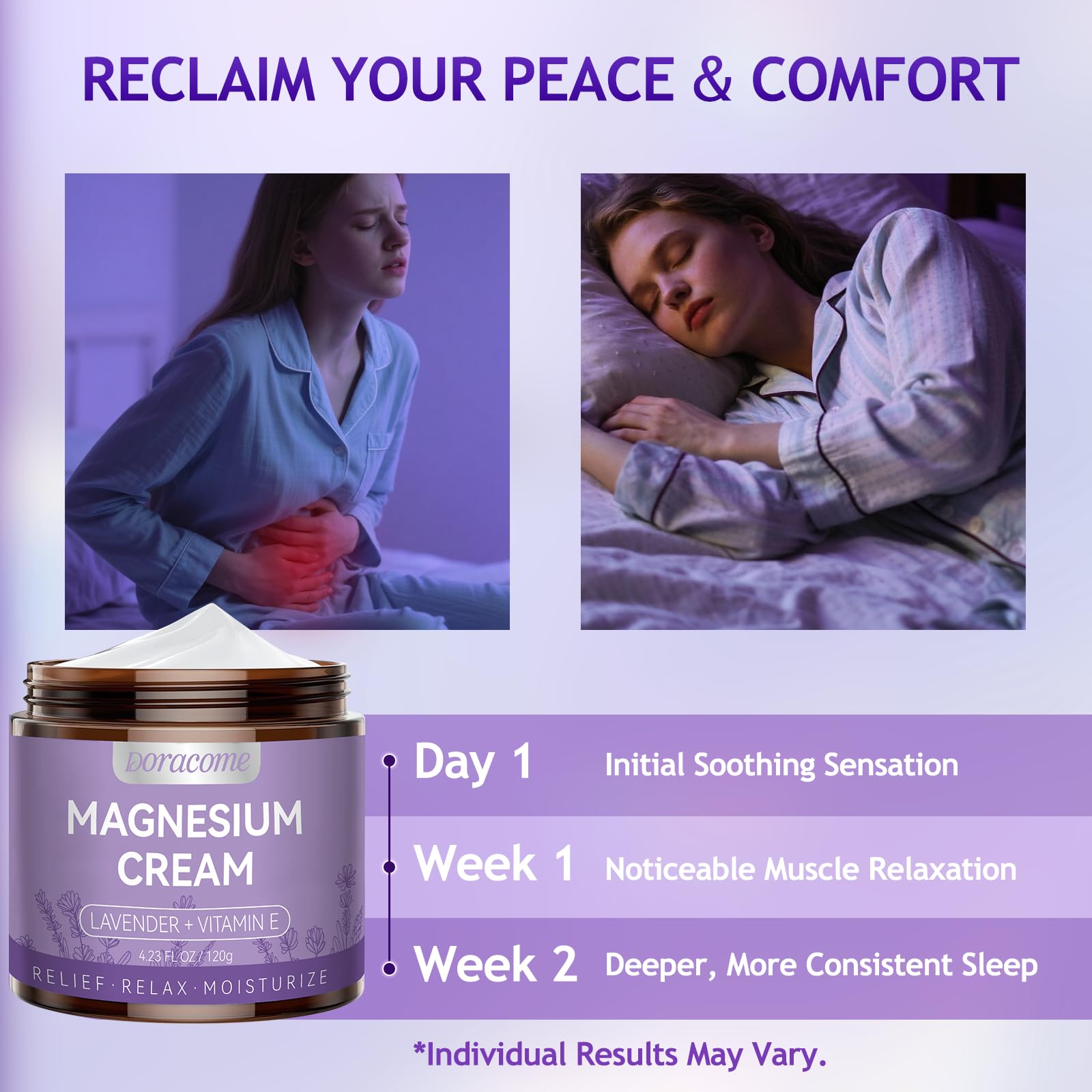 Doracome Magnesium Moisturizing Cream for Muscle Relief, Sleep Support and Stress Relief, Fast-Absorbing Formula,Skin Friendly,Lightly Scented-SJX - TrustMedUSA