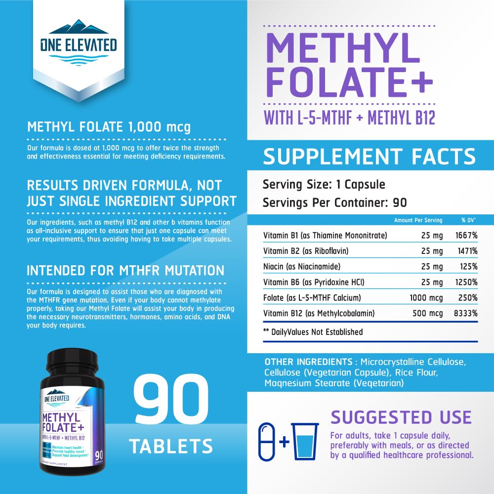 Double Strength & Most Bioactive Methyl Folate! Uniquely Formulated with Highest Pharmaceutical Grade Methylcobalamin (B12), Niacin, B1, B2 B6. - TrustMedUSA