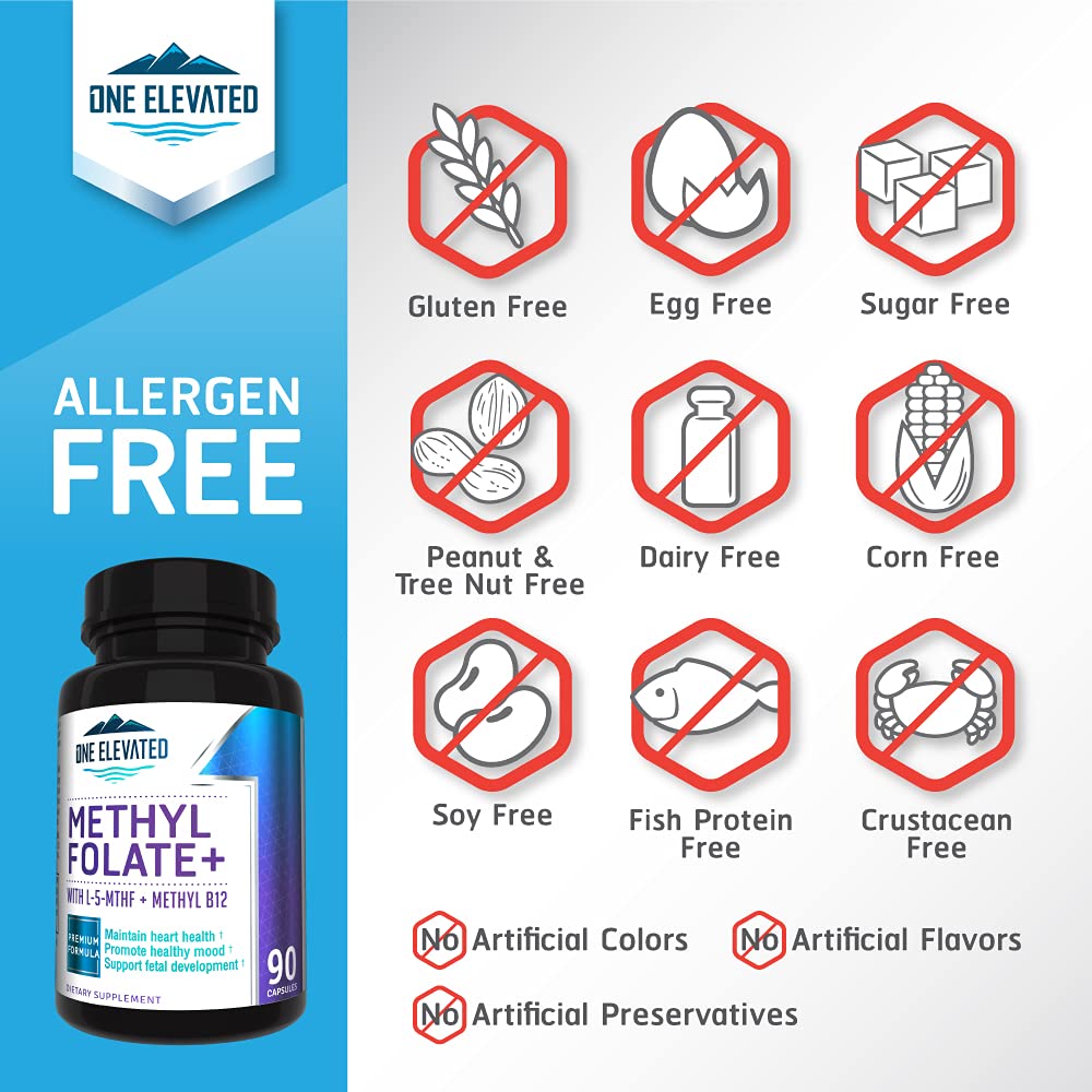 Double Strength & Most Bioactive Methyl Folate! Uniquely Formulated with Highest Pharmaceutical Grade Methylcobalamin (B12), Niacin, B1, B2 B6. - TrustMedUSA