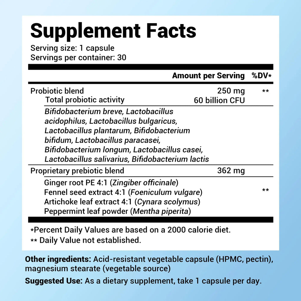 Dr. Berg 60 Billion Probiotic Supplement - Probiotics for Men & Women - Pre and Probiotics - TrustMedUSA
