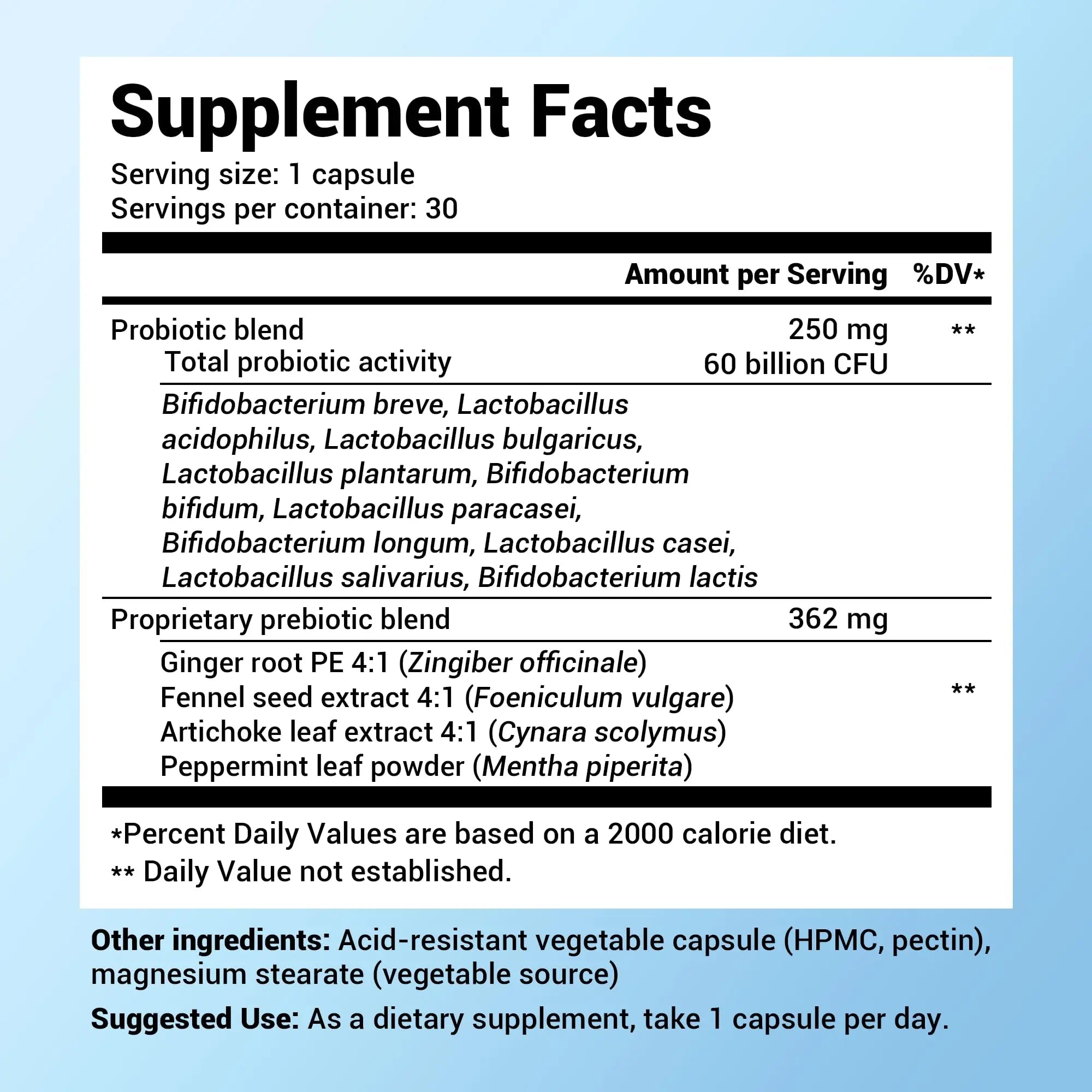 Dr. Berg 60 Billion Probiotic Supplement - Probiotics for Men & Women - Pre and Probiotics - TrustMedUSA