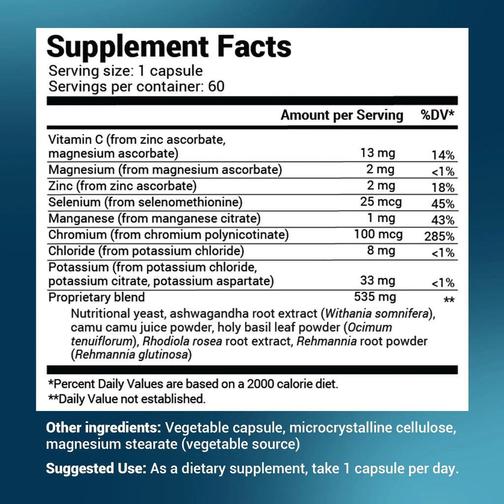 Dr. Berg Adrenal & Cortisol Supplement New Formula - Adrenal Supplement & Cortisol - TrustMedUSA