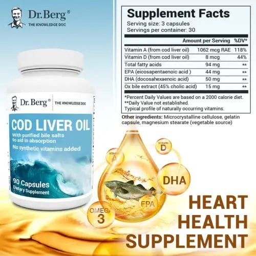Dr. Berg Cod Liver Oil Capsules from Wild Caught Cod - No Smells or Bad Aftertaste - TrustMedUSA