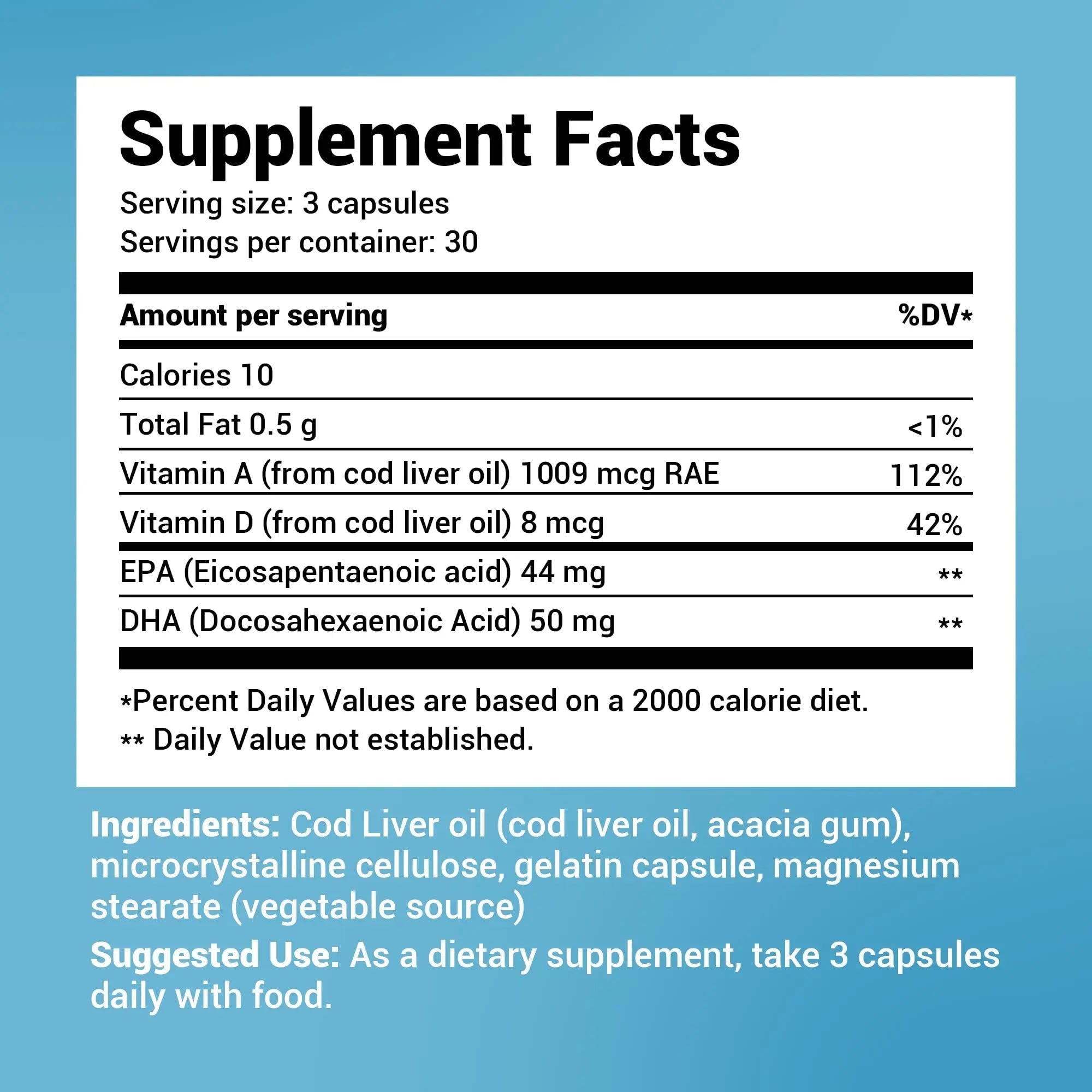 Dr. Berg Cod Liver Oil Capsules - New Formula Without OxBile - Rich in Omega-3 Fatty - TrustMedUSA