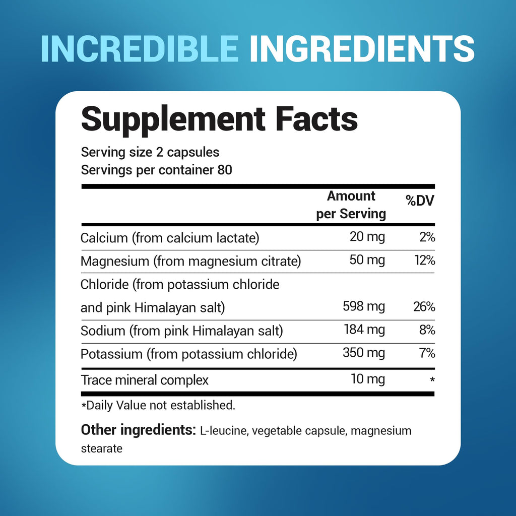 Dr. Berg Electrolyte Capsules - Electrolyte Supplements for Supporting Energy, Endurance, and Hydration - Sugar Free, No Maltodextrin, Keto Friendly - 160 Caps - TrustMedUSA