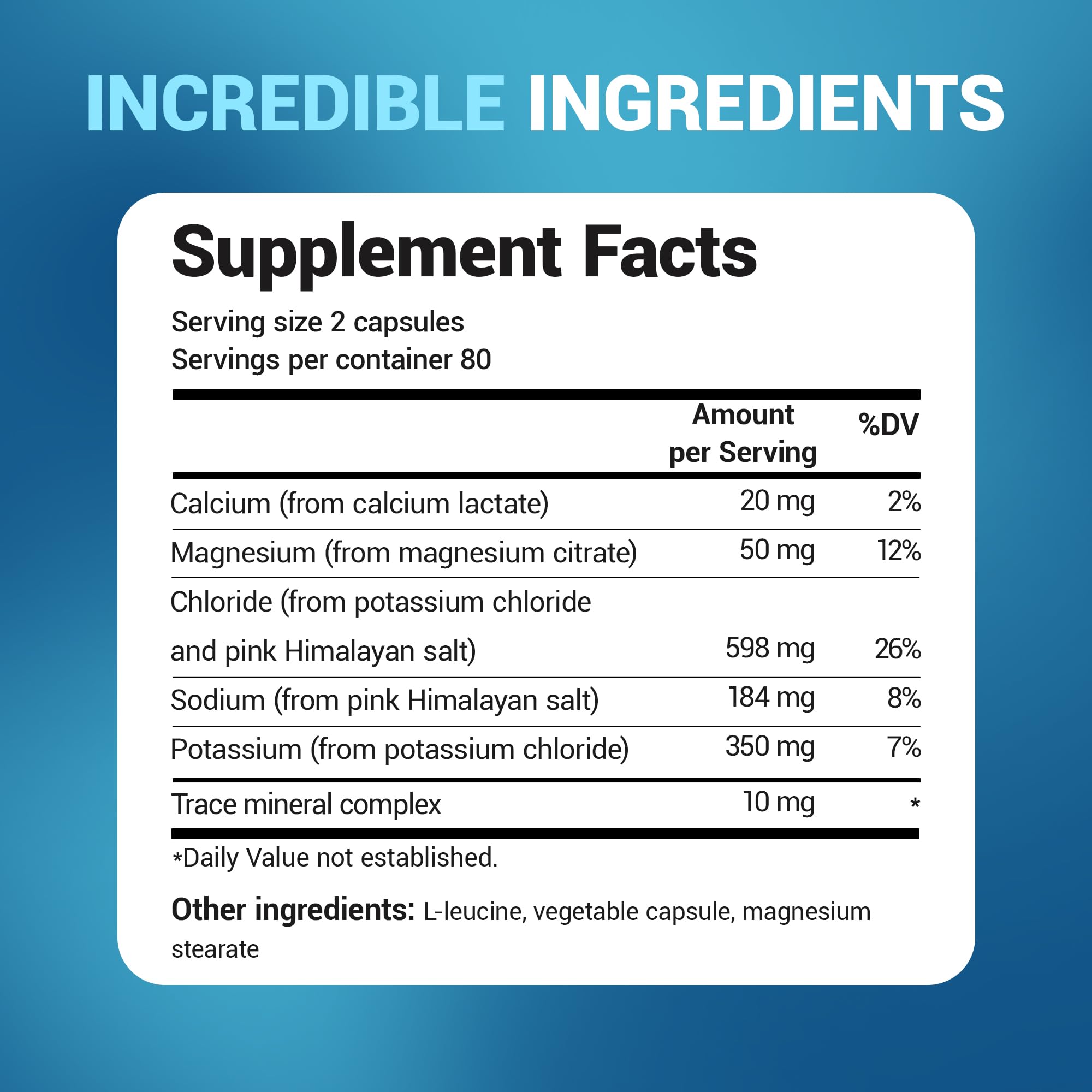 Dr. Berg Electrolyte Capsules - Electrolyte Supplements for Supporting Energy, Endurance, and Hydration - Sugar Free, No Maltodextrin, Keto Friendly - 160 Caps - TrustMedUSA