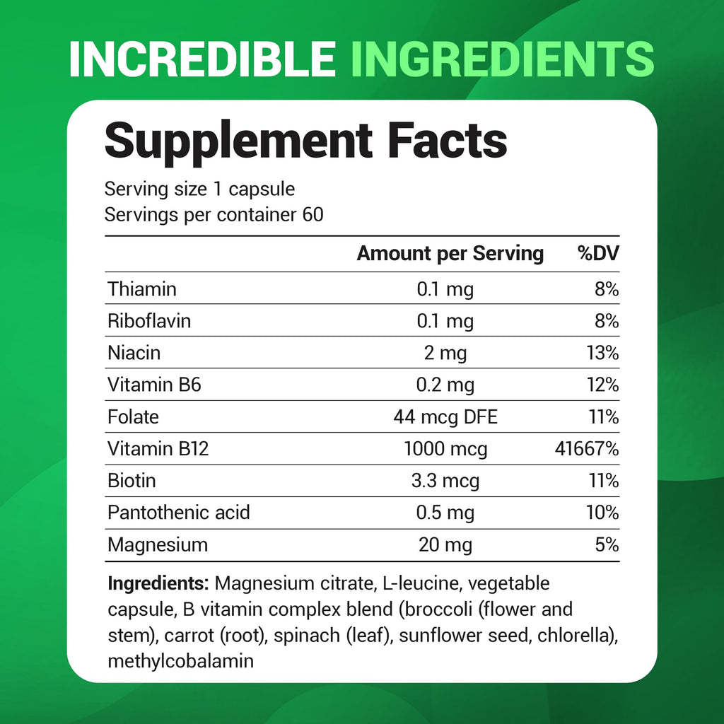 Dr. Berg Natural Vitamin B12 1000 mcg with B Complex Blend - Methylcobalamin B12 for Energy, Nerve Health, and Cognitive Function* - Methylated B12 with Folate - 60 Capsules (2-Month Supply) - TrustMedUSA