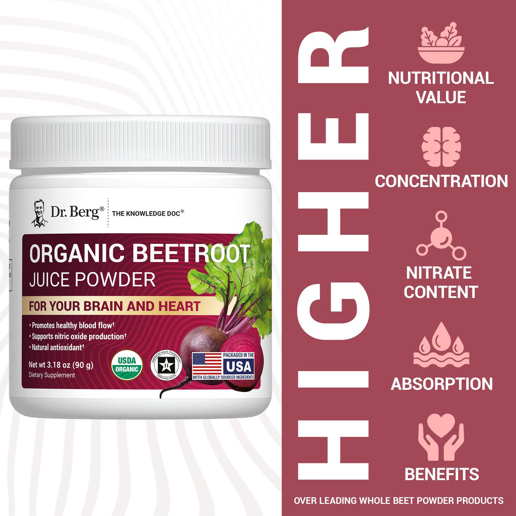 Dr. Berg Raw Organic Beet Powder from Real Earth-Grown Beets – USDA Certified Organic Beet Root Powder to Support Nitric Oxide Levels, Energy - TrustMedUSA