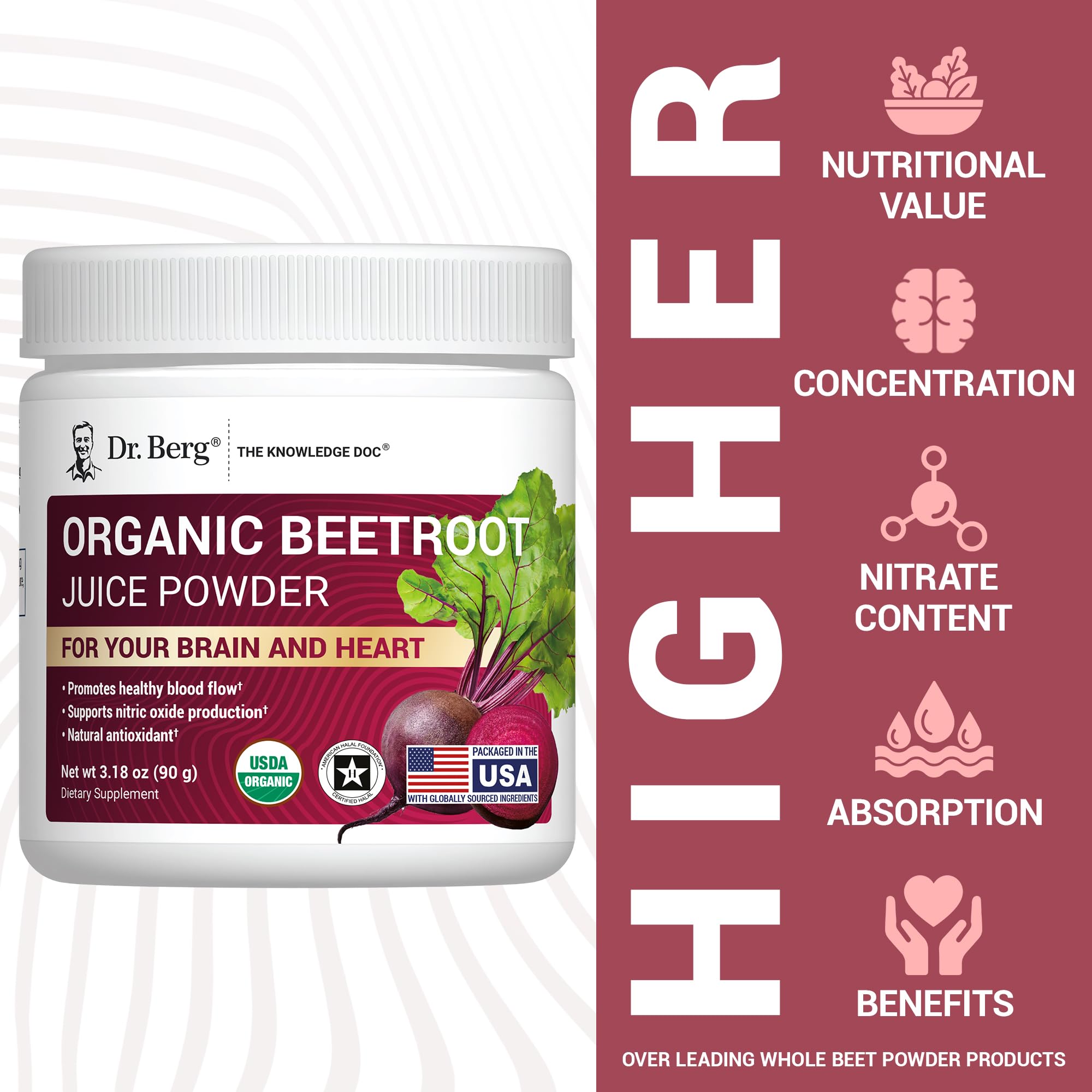Dr. Berg Raw Organic Beet Powder from Real Earth-Grown Beets – USDA Certified Organic Beet Root Powder to Support Nitric Oxide Levels, Energy - TrustMedUSA