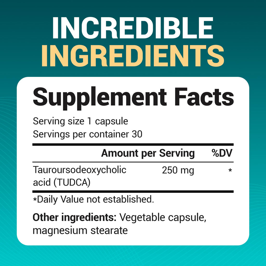 Dr. Berg TUDCA Supplement (Tauroursodeoxycholic Acid) - Powerful Formula for Liver Health, Bile Flow, Gallbladder Support - TrustMedUSA