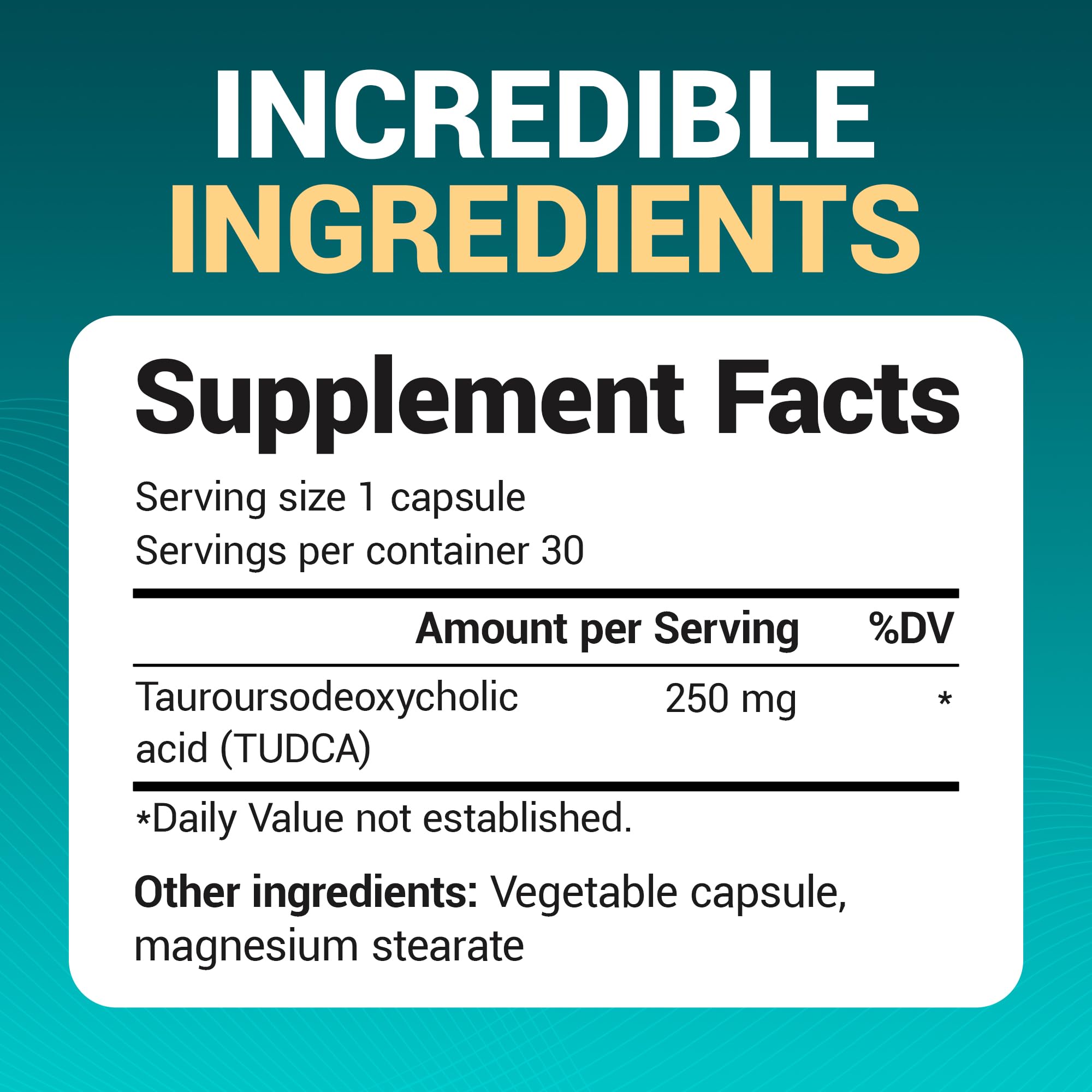 Dr. Berg TUDCA Supplement (Tauroursodeoxycholic Acid) - Powerful Formula for Liver Health, Bile Flow, Gallbladder Support - TrustMedUSA