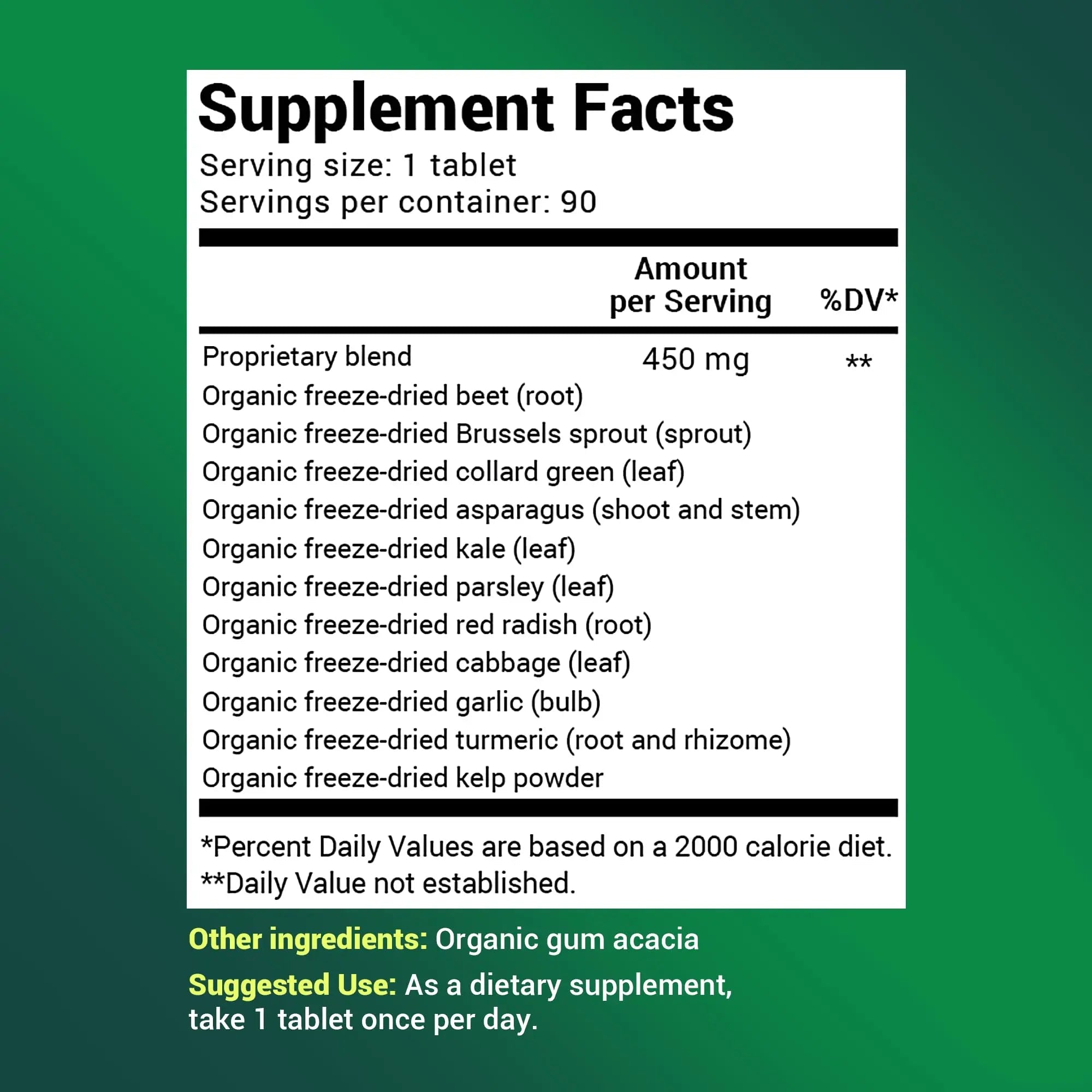Dr. Berg's Greens Superfood Cruciferous Vegetable Tablets - Vegetable Supplements - TrustMedUSA