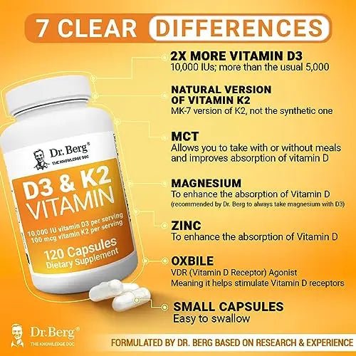 Dr. Berg's Vitamin D3 K2 Supplement w/MCT Oil - Includes 10,000 IU of Vitamin D3 - TrustMedUSA