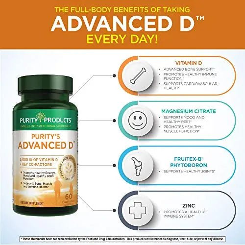 Dr. Cannell's Advanced D - Vitamin D Super Formula - Purity Products (3 Pack) - Packed - TrustMedUSA
