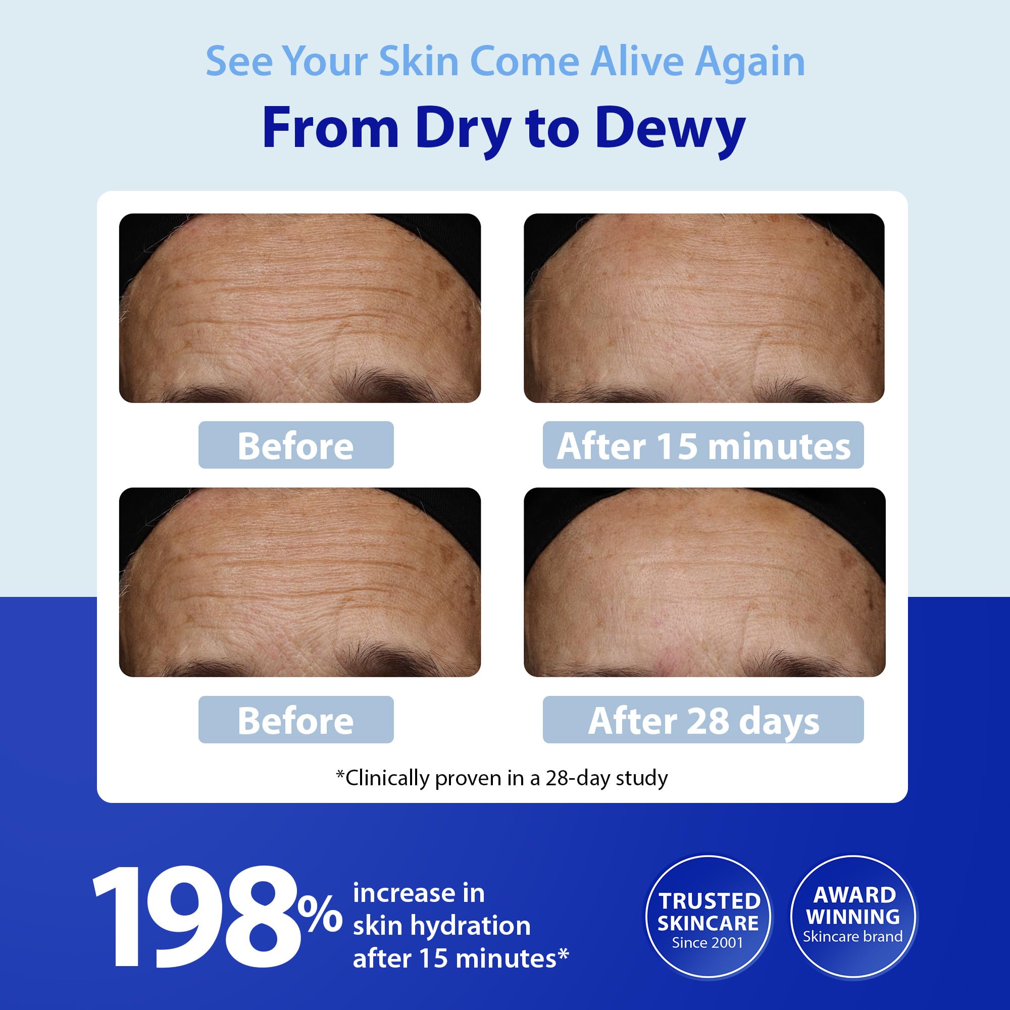 Dr. Denese SkinScience HydroShield Retinol Serum for Face 1 oz – Dermatologist Tested Hydrating Serum, Contains Retinol and Ceramides for Deep Moisture - Cruelty Free - Maple Wellness Supplements
