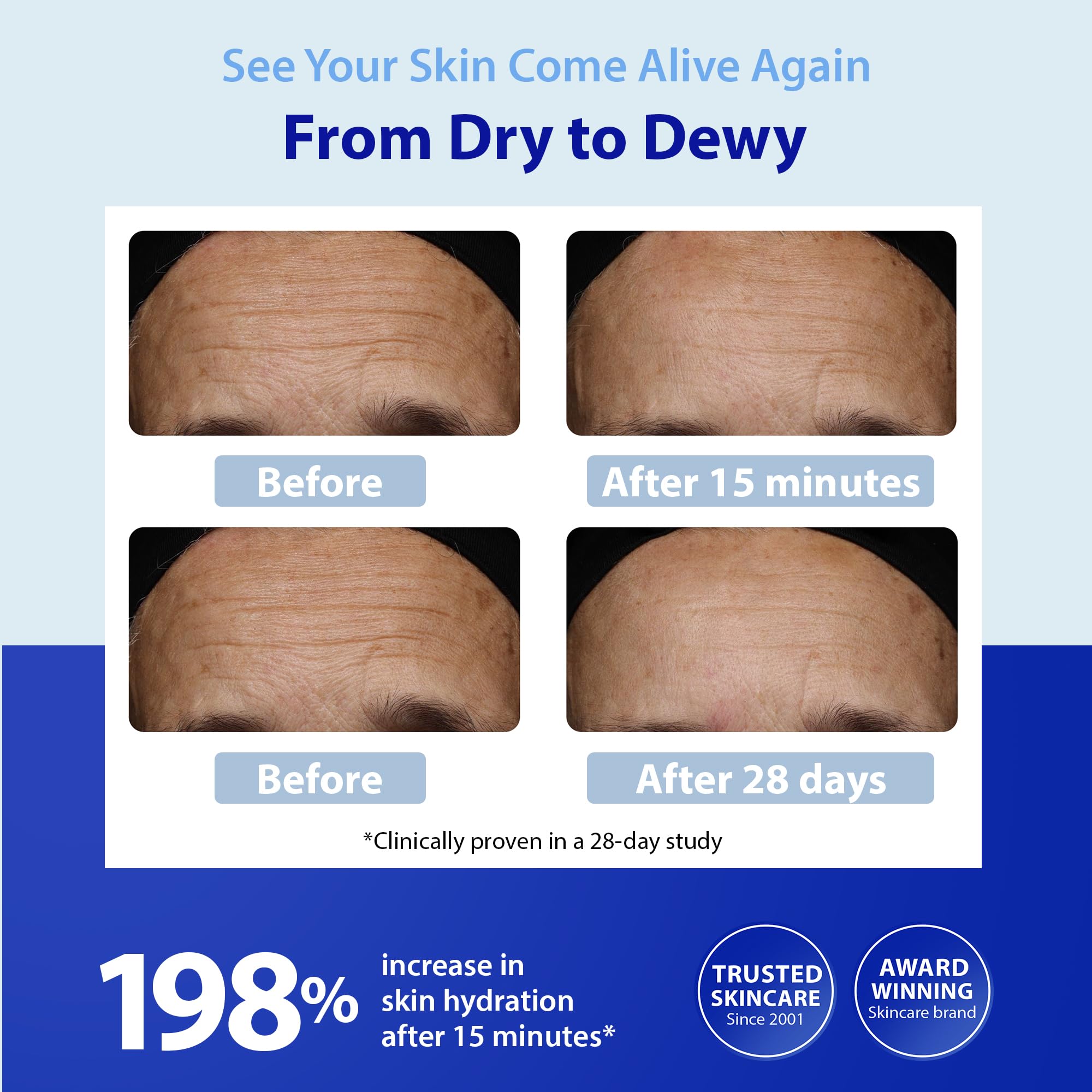Dr. Denese SkinScience HydroShield Retinol Serum for Face 4 oz – Dermatologist Tested Hydrating Serum, Contains Retinol and Ceramides for Deep Moisture - Cruelty Free - Maple Wellness Supplements