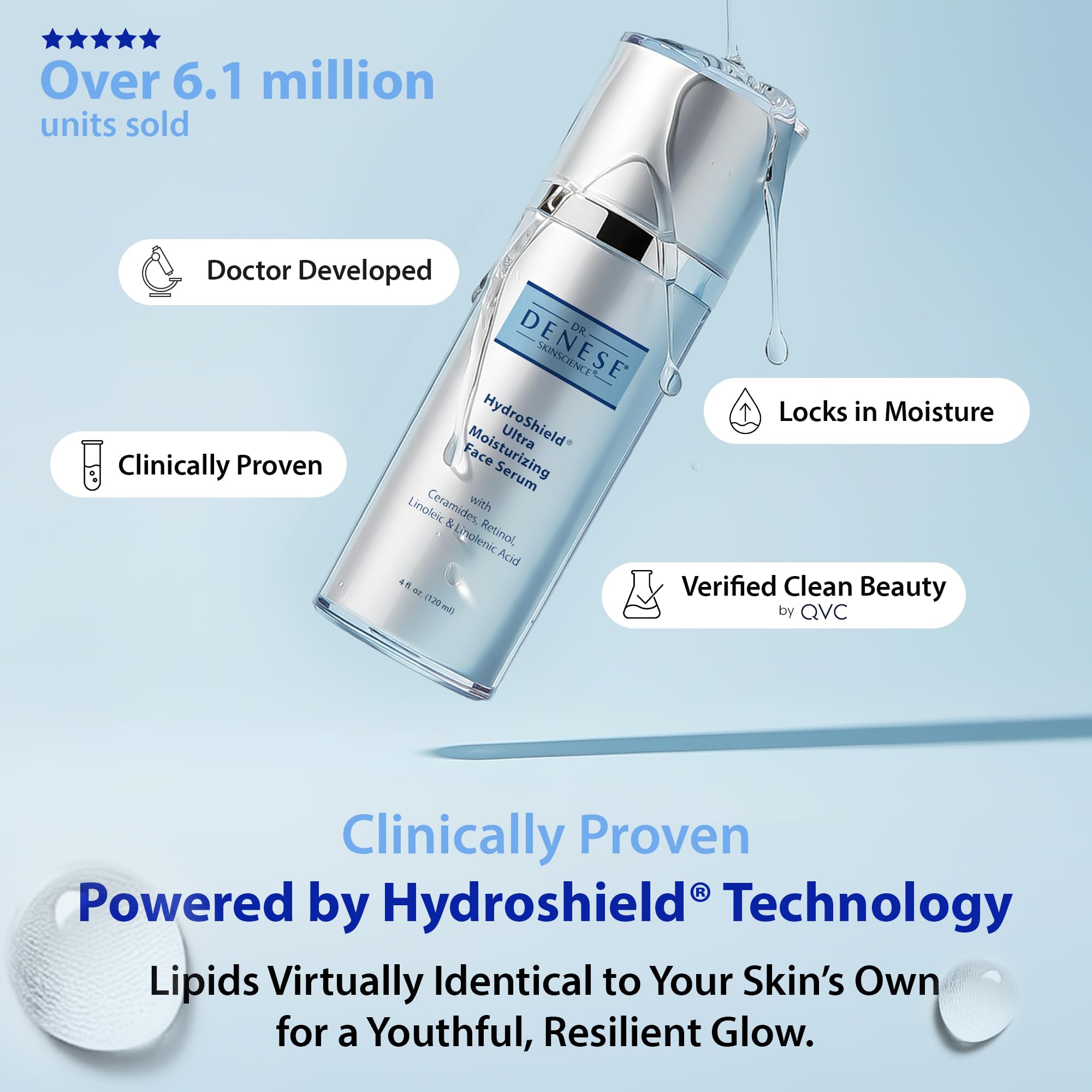 Dr. Denese SkinScience HydroShield Retinol Serum for Face 4 oz – Dermatologist Tested Hydrating Serum, Contains Retinol and Ceramides for Deep Moisture - Cruelty Free - Maple Wellness Supplements