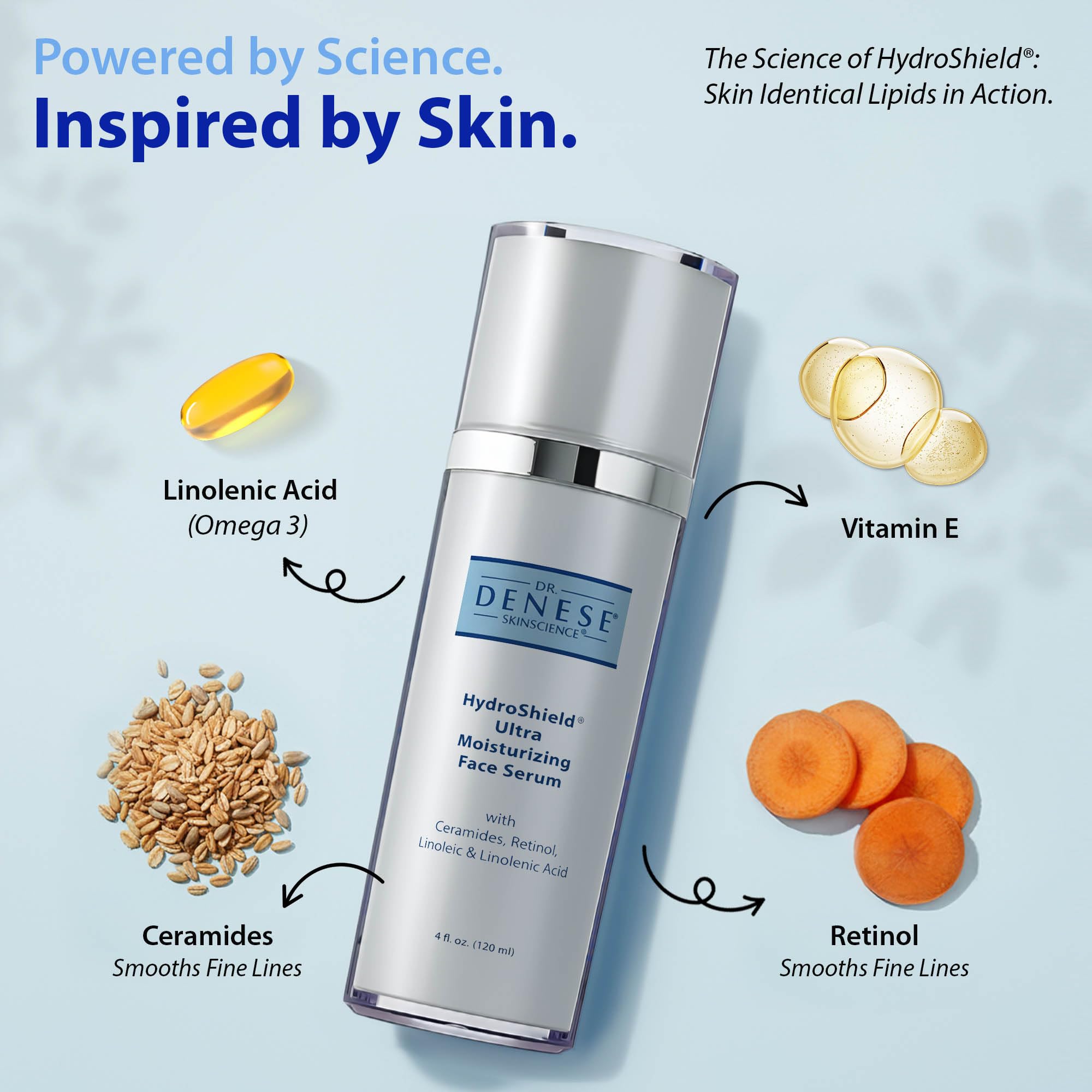 Dr. Denese SkinScience HydroShield Retinol Serum for Face 4 oz – Dermatologist Tested Hydrating Serum, Contains Retinol and Ceramides for Deep Moisture - Cruelty Free - Maple Wellness Supplements
