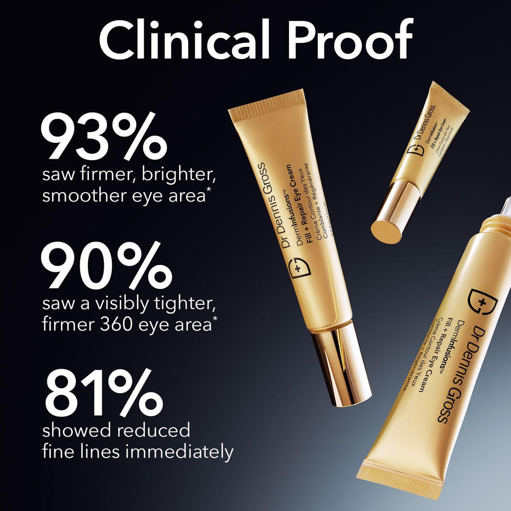 Dr Dennis Gross DermInfusions Fill + Repair Eye Cream: Hydrating & Brightening Treatment for Dark Circles, Fine Lines & Wrinkles, Firms & Smooths 360° Eye Area, 0.5 Oz - Maple Wellness Supplements
