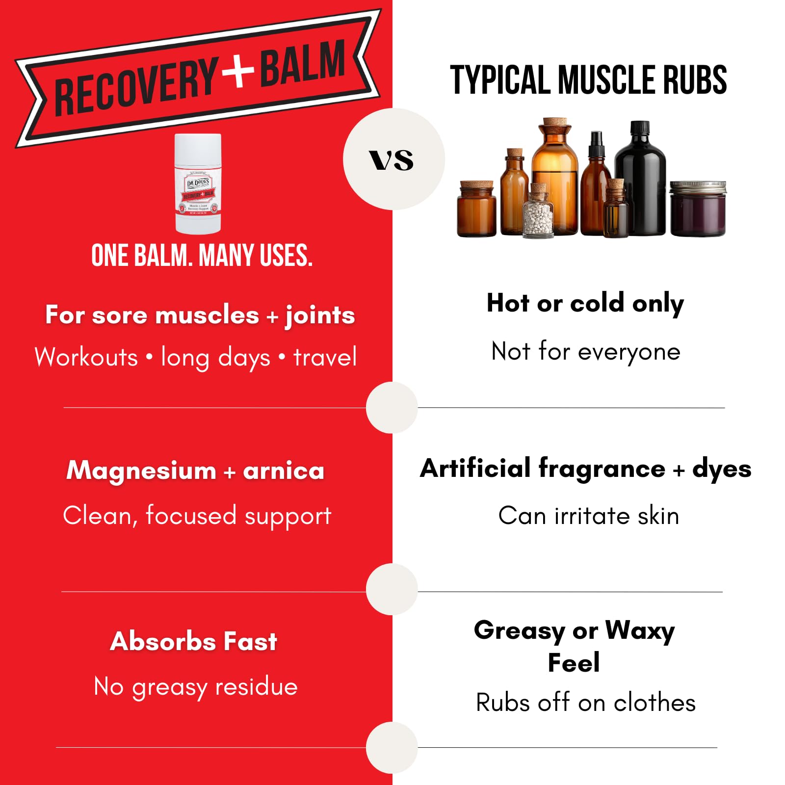 Dr. Doug's Recovery Balm – Organic Arnica & Magnesium Topical Rub – Soothing Support Lotion for Active Muscles, Joints, & Skin – Dermatologist Approved, Handmade in USA, Organic 2 oz Twist-Up Stick - TrustMedUSA