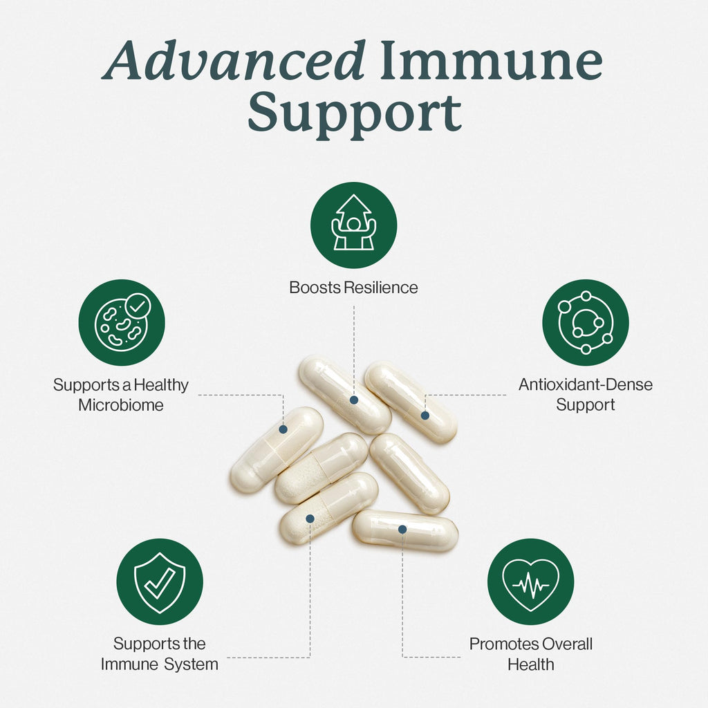 Dr. Fuhrman All Natural Immune Support Supplement | Whole-Food Derived Vitamin for Immunity Defense | Organic Mushrooms, & Berries | Organic Lion’s Mane, Maitake, Reishi, and Elderberry | 120 Caps - Maple Wellness Supplements