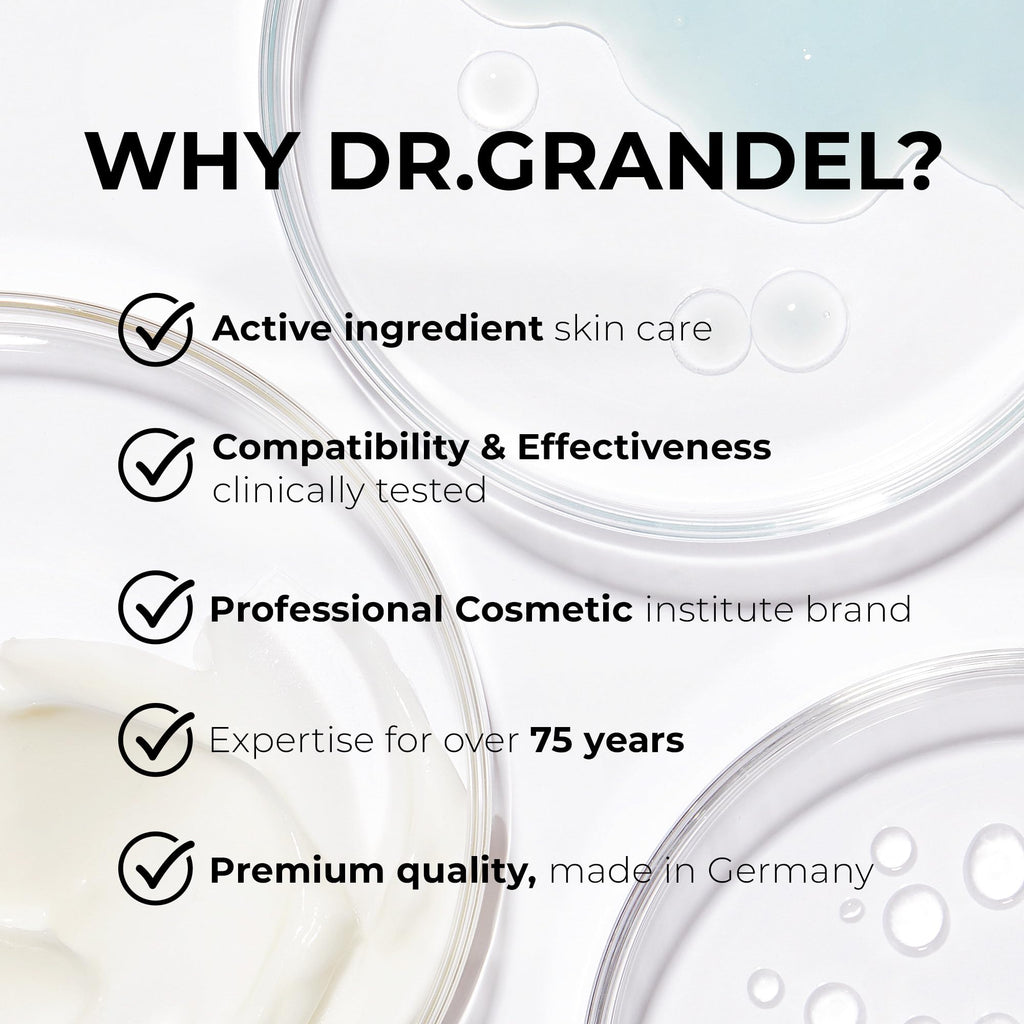 Dr. Grandel Hydro Active Moisturizer I 24-Hour Intensive Face Cream for Dehydrated Skin I Smooths Rough Patches with Algae & Seawater Complex I Deep Hydration Boost - Maple Wellness Supplements