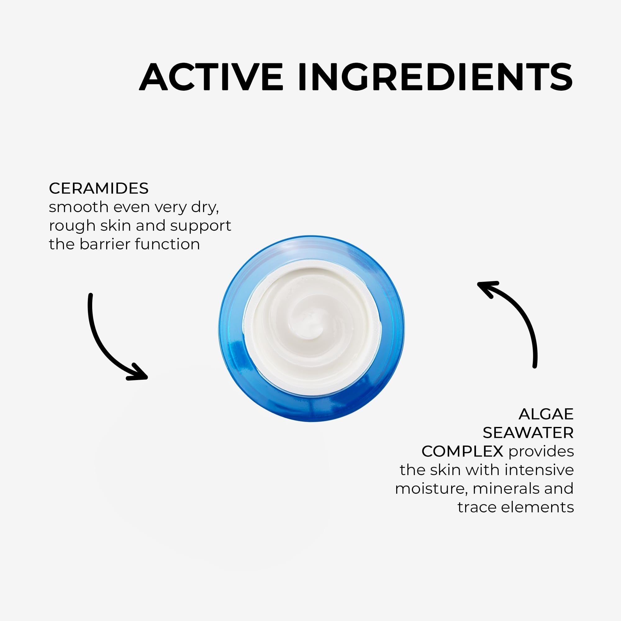 Dr. Grandel Hydro Active Moisturizer I 24-Hour Intensive Face Cream for Dehydrated Skin I Smooths Rough Patches with Algae & Seawater Complex I Deep Hydration Boost - Maple Wellness Supplements