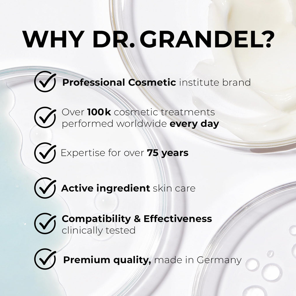 DR. GRANDEL Retinol Ampoules I smoothing, refining, regenerating ampoule against the signs of time - Maple Wellness Supplements