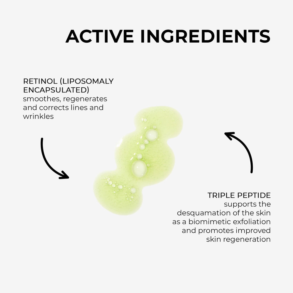 DR. GRANDEL Retinol Ampoules I smoothing, refining, regenerating ampoule against the signs of time - Maple Wellness Supplements