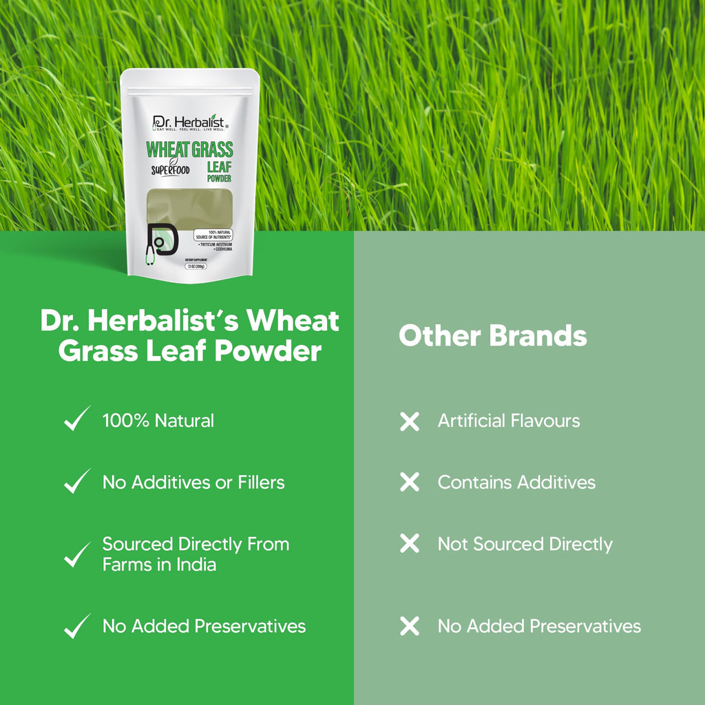 Dr. HERBALIST Wheatgrass Powder 200g - Pure Triticum Aestivum with Chlorophyll Iron & Vitamins A C E | Supports Daily Greens Detox & Nutrient Density* | Halal - TrustMedUSA
