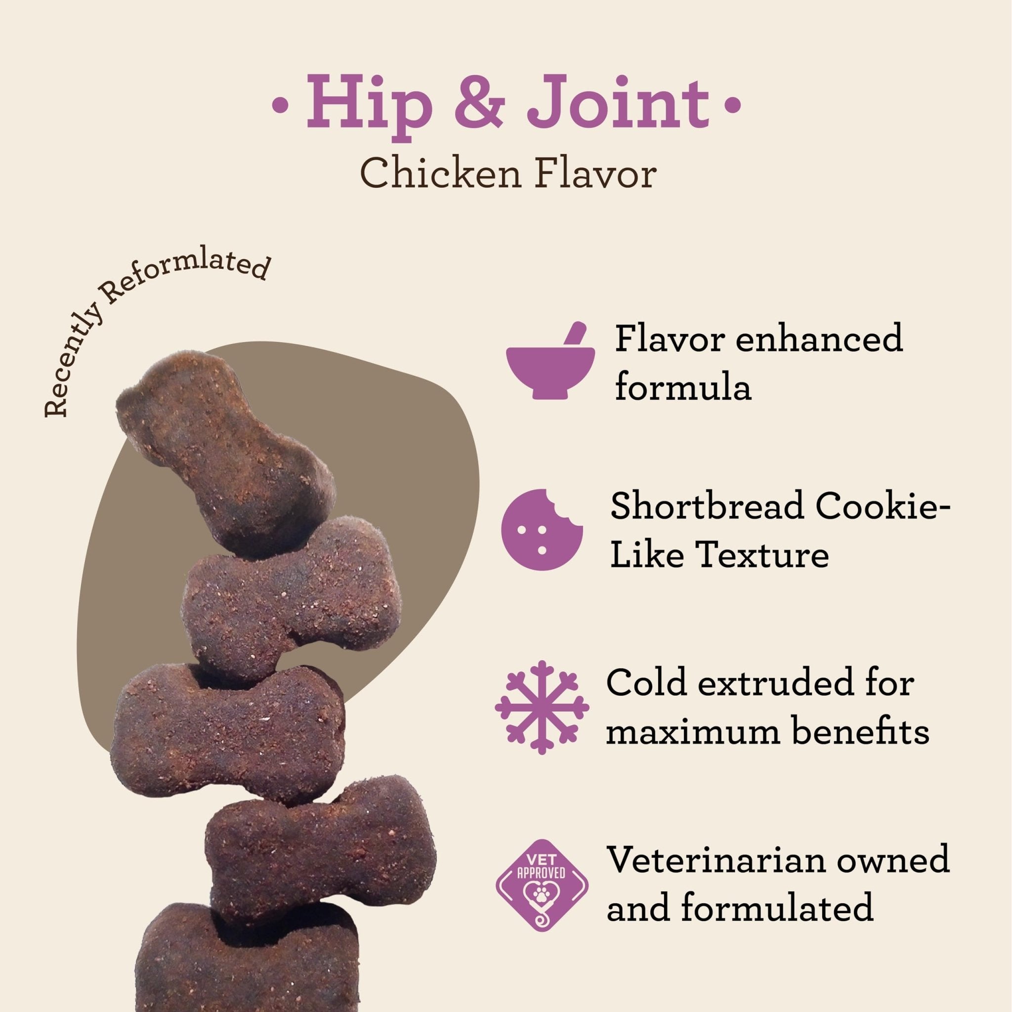 Dr. Joseph's VetPro Complete Dog Hip & Joint Supplement for Arthritis Pain Relief – High-Strength Glucosamine & Chondroitin Chews for Senior Dogs – Vet Formulated Daily Treats, Chicken Flavor, 120 Ct - TrustMedUSA
