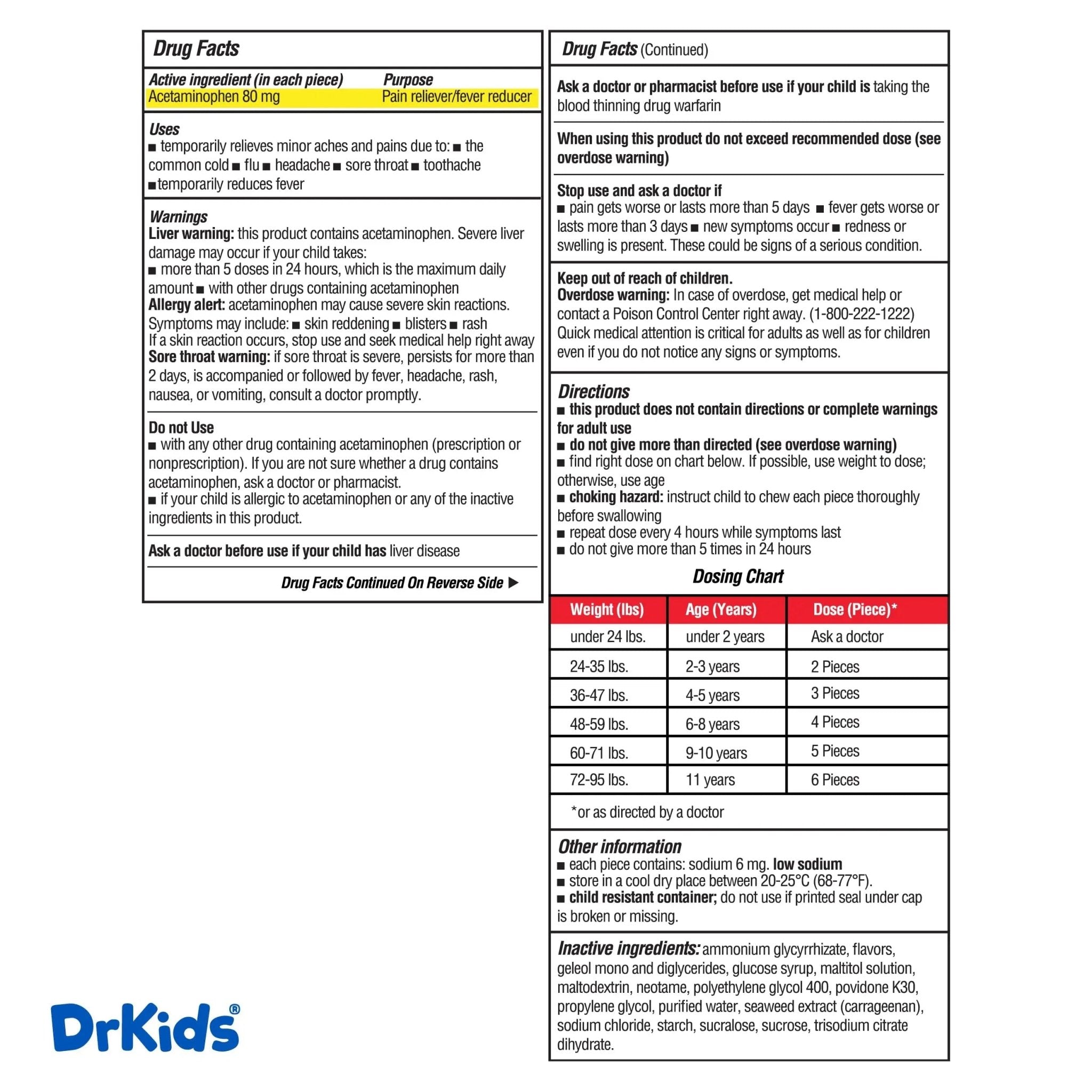 Dr. Kids Children’s Pain and Fever Gummy Bite - Chewable Acetaminophen for Kids Ages 2-11, Pre-Measured Soft Chews for Headache, Sore Throat, Cold and Flu, Orange Vanilla Flavor, 24 Count - TrustMedUSA