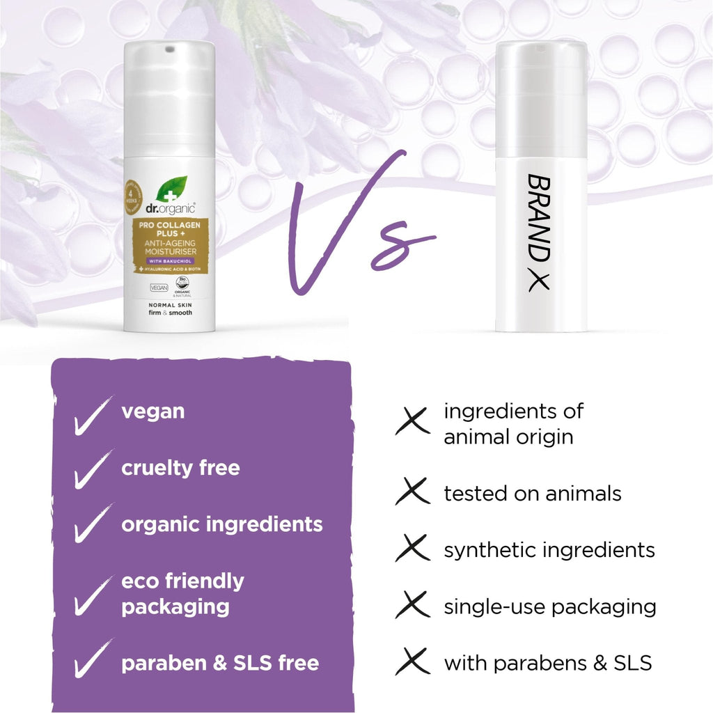 Dr. Organic Pro Collagen Plus + Anti-Ageing Moisturiser with Bakuchiol | Firm & Smooth Skin, Reduces Wrinkles, (Normal Skin) Natural, Certified Organic, Paraben & SLS-Free, 50 mL / 1.7 fl oz - Maple Wellness Supplements