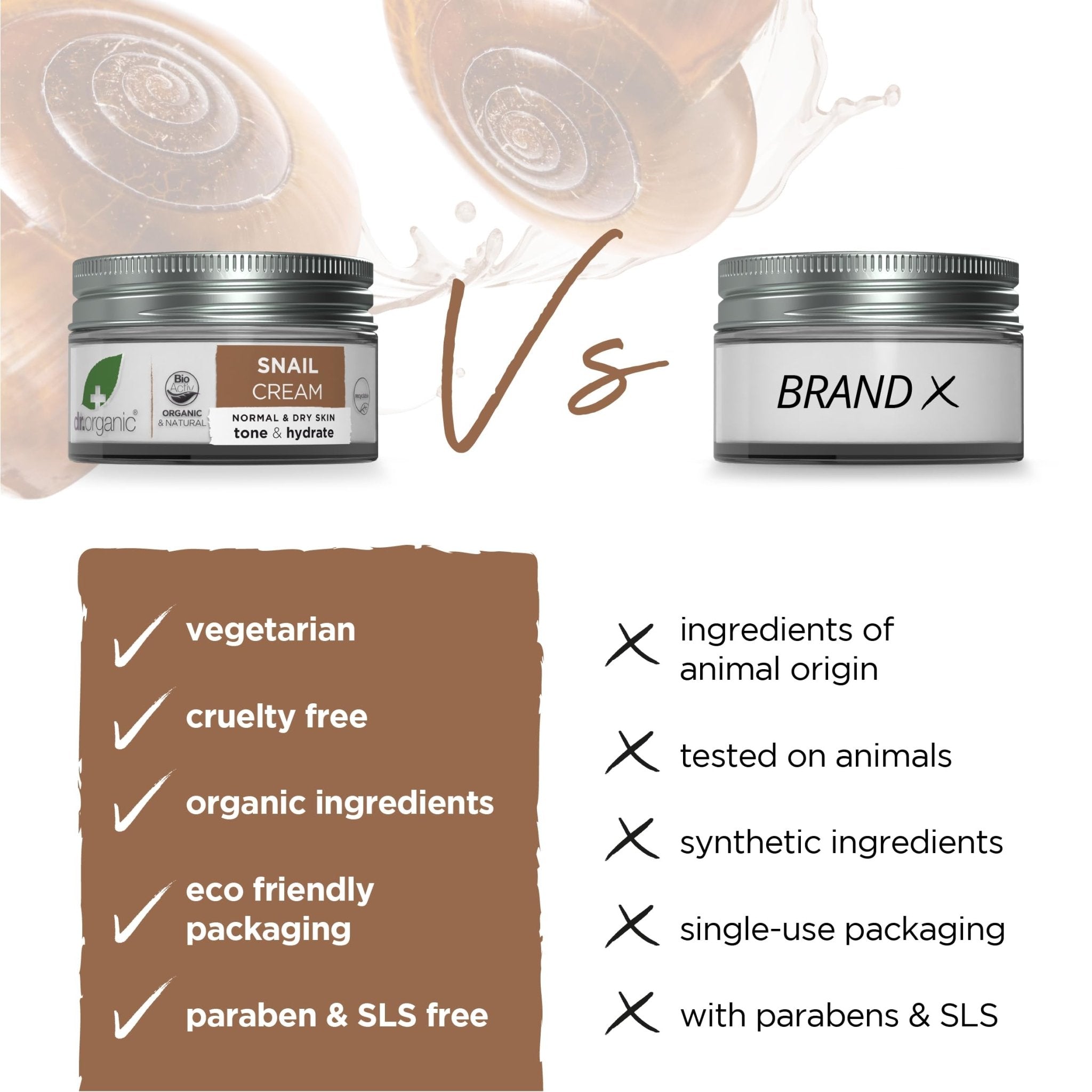Dr. Organic Snail Gel Face Cream | Rejuvenates and Moisturizes, Improves Skin Tone and Hydration, Natural, Certified Organic, Paraben & SLS-Free, 50 mL / 1.7 fl oz - Maple Wellness Supplements