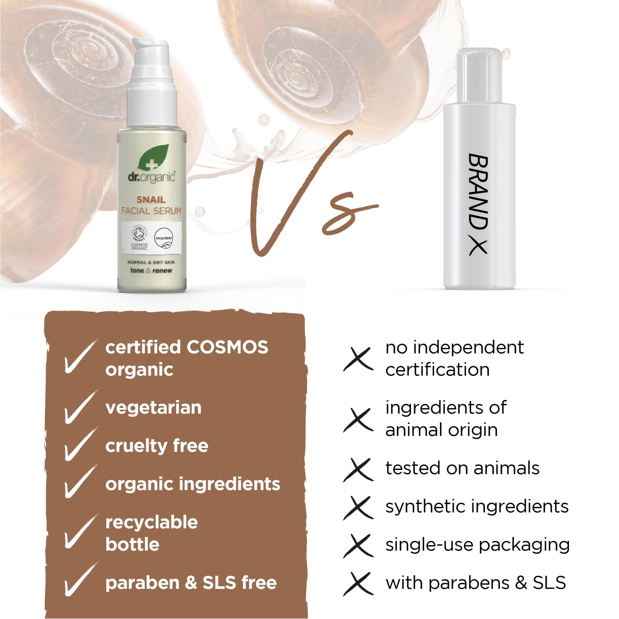 Dr. Organic Snail Gel Facial Serum | Hydrates and Restores Skin, Reduces Fine Lines, Natural, Certified Organic, Paraben & SLS-Free, 30 mL / 1 fl oz - Maple Wellness Supplements