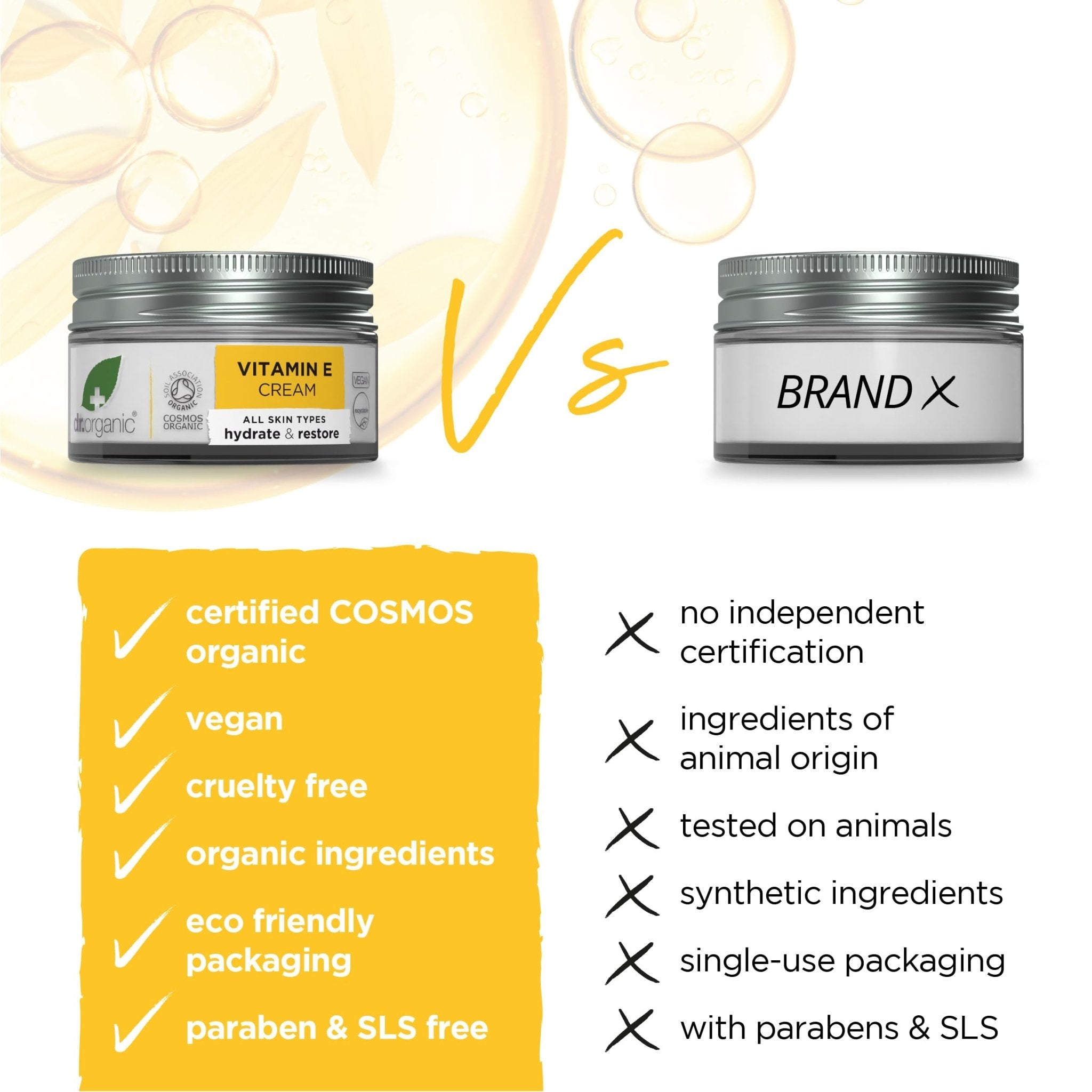 Dr. Organic Vitamin E Moisturising and Restoring Cream | Deeply Hydrates, Restores Skin’s Natural Balance, Natural, Certified Organic, Paraben & SLS-Free, 50 mL / 1.7 fl oz - Maple Wellness Supplements