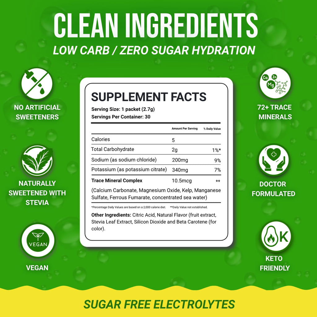 Dr. Price’s Electrolytes Powder Packets – Lemon Lime, 30 Packs | Sugar Free Electrolytes | Hydration Drink Mix, 72+ Trace Minerals, Manganese | Keto Electrolytes, Vegan, Doctor-Formulated, Made in USA - Maple Wellness Supplements