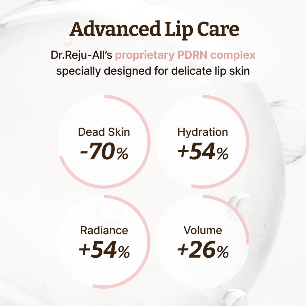 Dr. Reju-All Advanced PDRN Rejuvenating Lip Serum – Hydrating Lip Balm with Lipozip PDRN for Glowy, Dewy Lips - TrustMedUSA