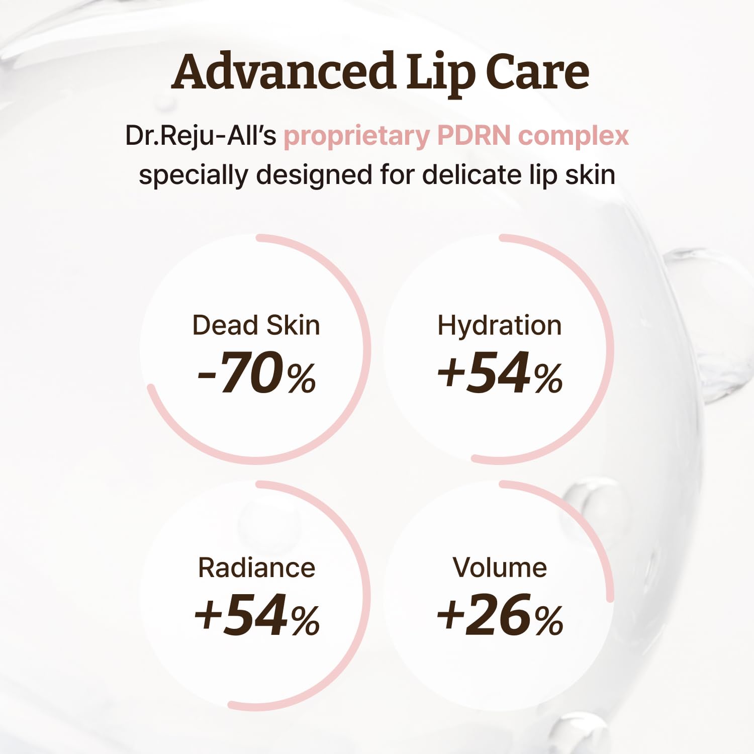 Dr. Reju-All Advanced PDRN Rejuvenating Lip Serum – Hydrating Lip Balm with Lipozip PDRN for Glowy, Dewy Lips - TrustMedUSA