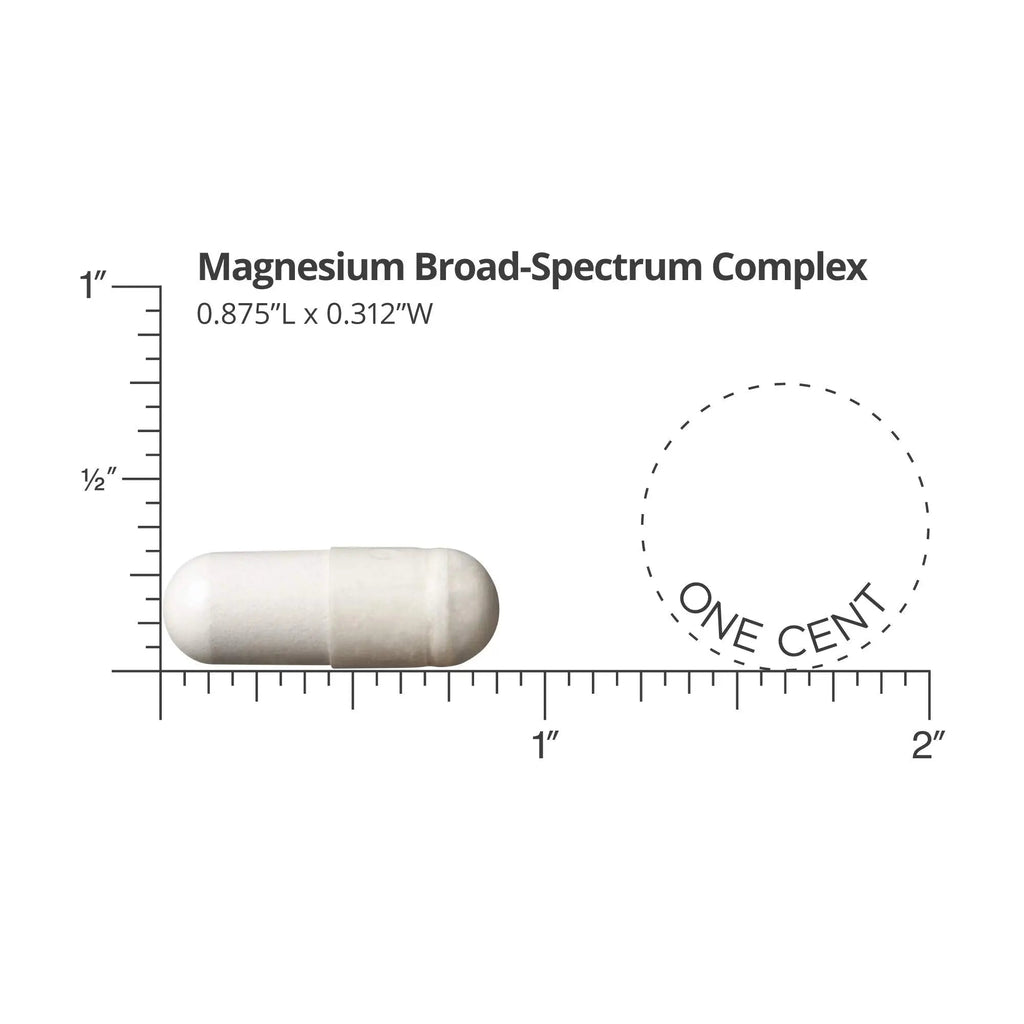 Dr. Sinatra's Magnesium-Broad-Spectrum Complex with Magnesium Glycinate and Citrate for Healthy Blood Pressure Levels and Blood Flow (400 mg) - TrustMedUSA
