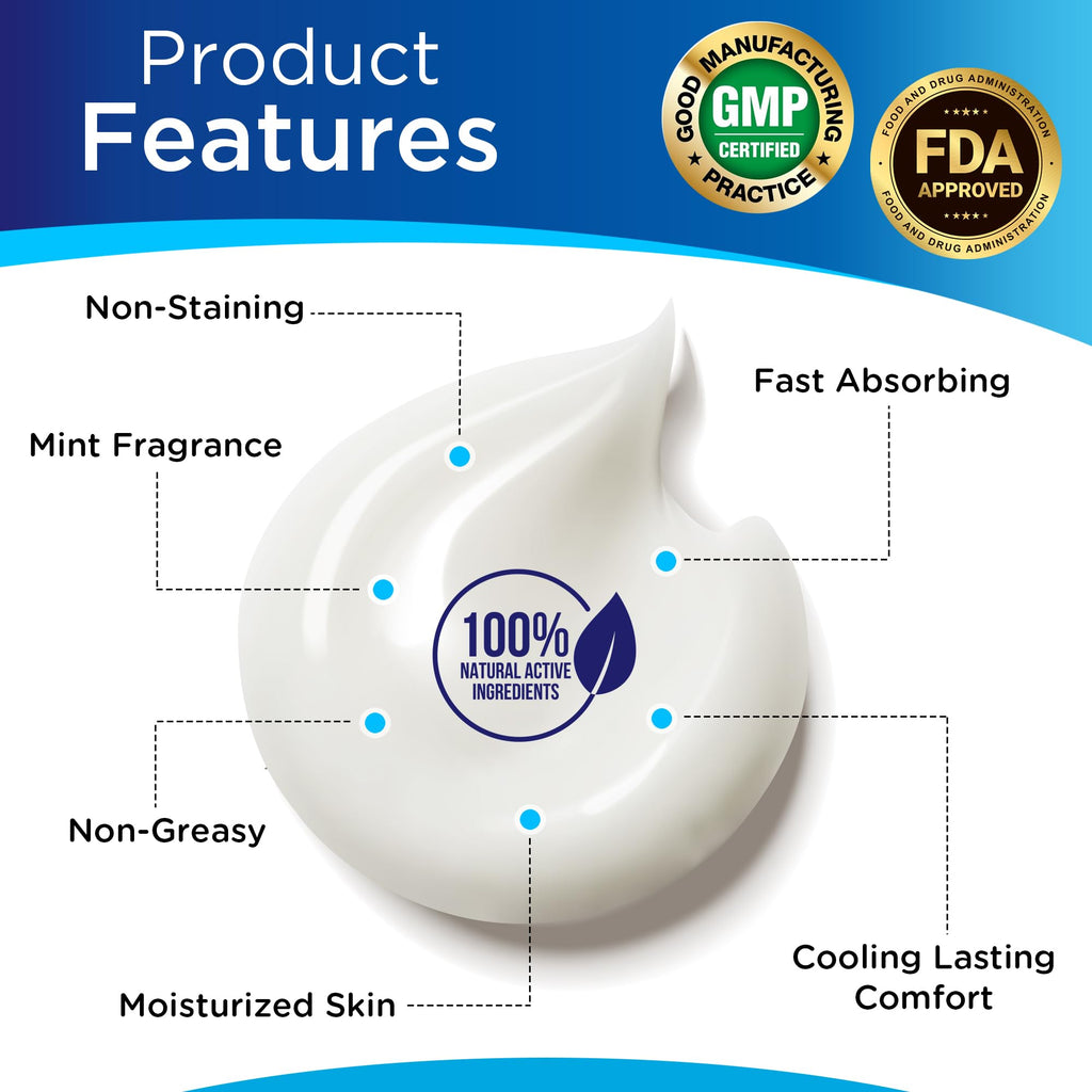 Dr. T Glucosamine Chondroitin Cream - Premium Formula with MSM and Collagen for Joint and Muscle Discomfort - Maintains Joint Strength, Flexibility & Muscle Mobility - 4.23 oz / 120g (3 Pack) - TrustMedUSA