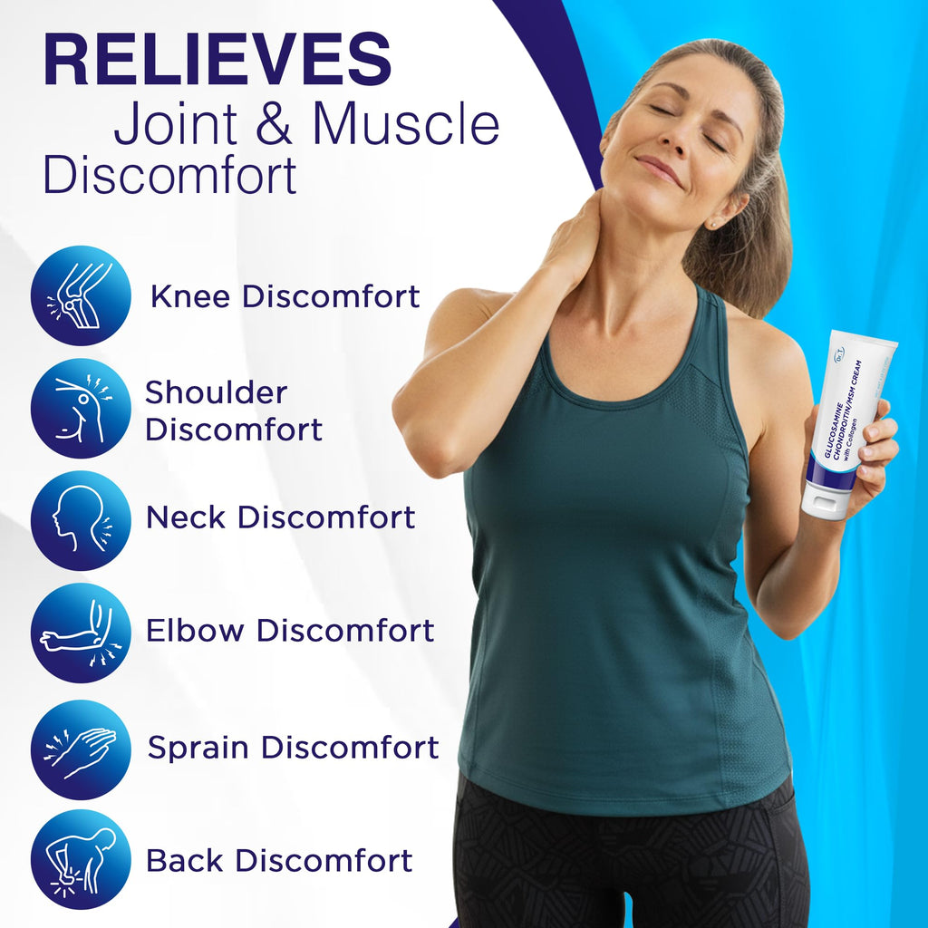 Dr. T Glucosamine Chondroitin Cream - Premium Formula with MSM and Collagen for Joint and Muscle Discomfort - Maintains Joint Strength, Flexibility & Muscle Mobility - 4.23 oz / 120g (3 Pack) - TrustMedUSA