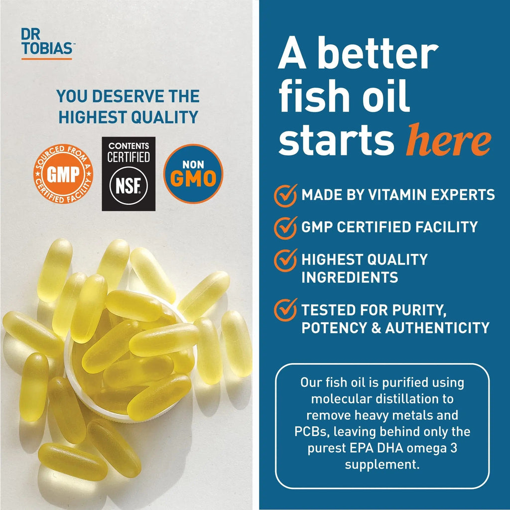 Dr. Tobias Omega 3 Fish Oil, 800 mg EPA 600 DHA Supplement for Heart, Brain & Immune - TrustMedUSA